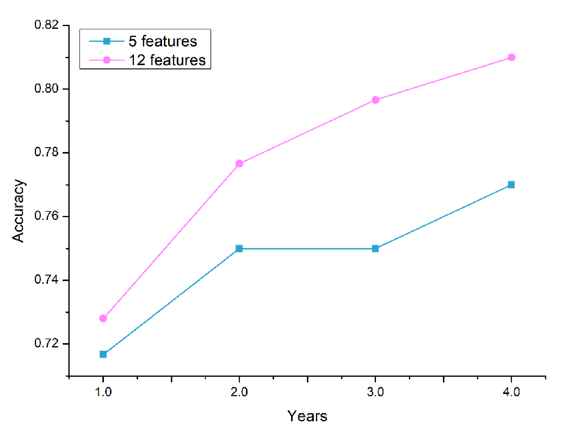 Ijerph 18 03317 g006