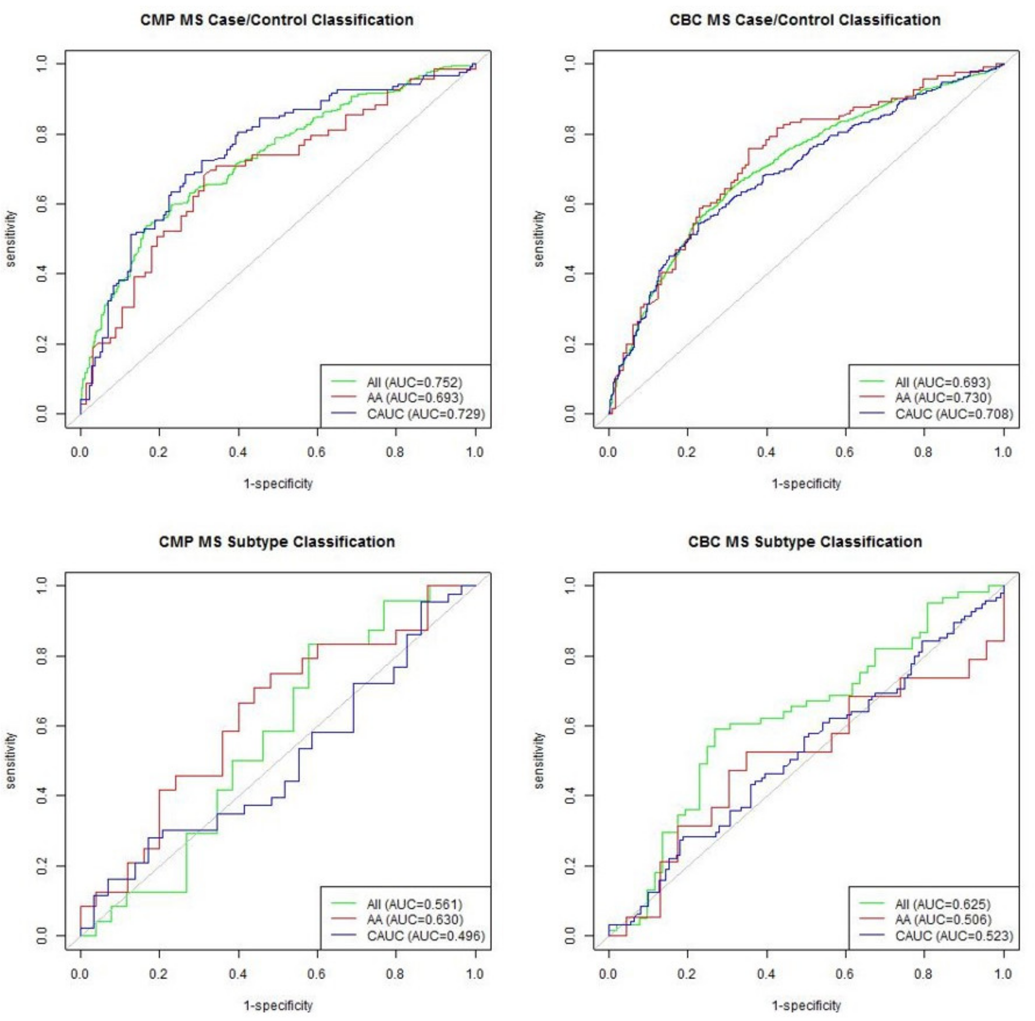Ijerph 18 03318 g001 Ijerph 18 03318 g001