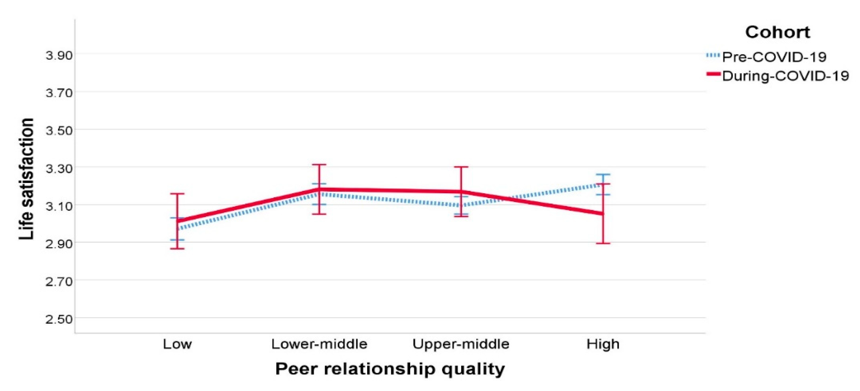 Ijerph 18 03324 g001
