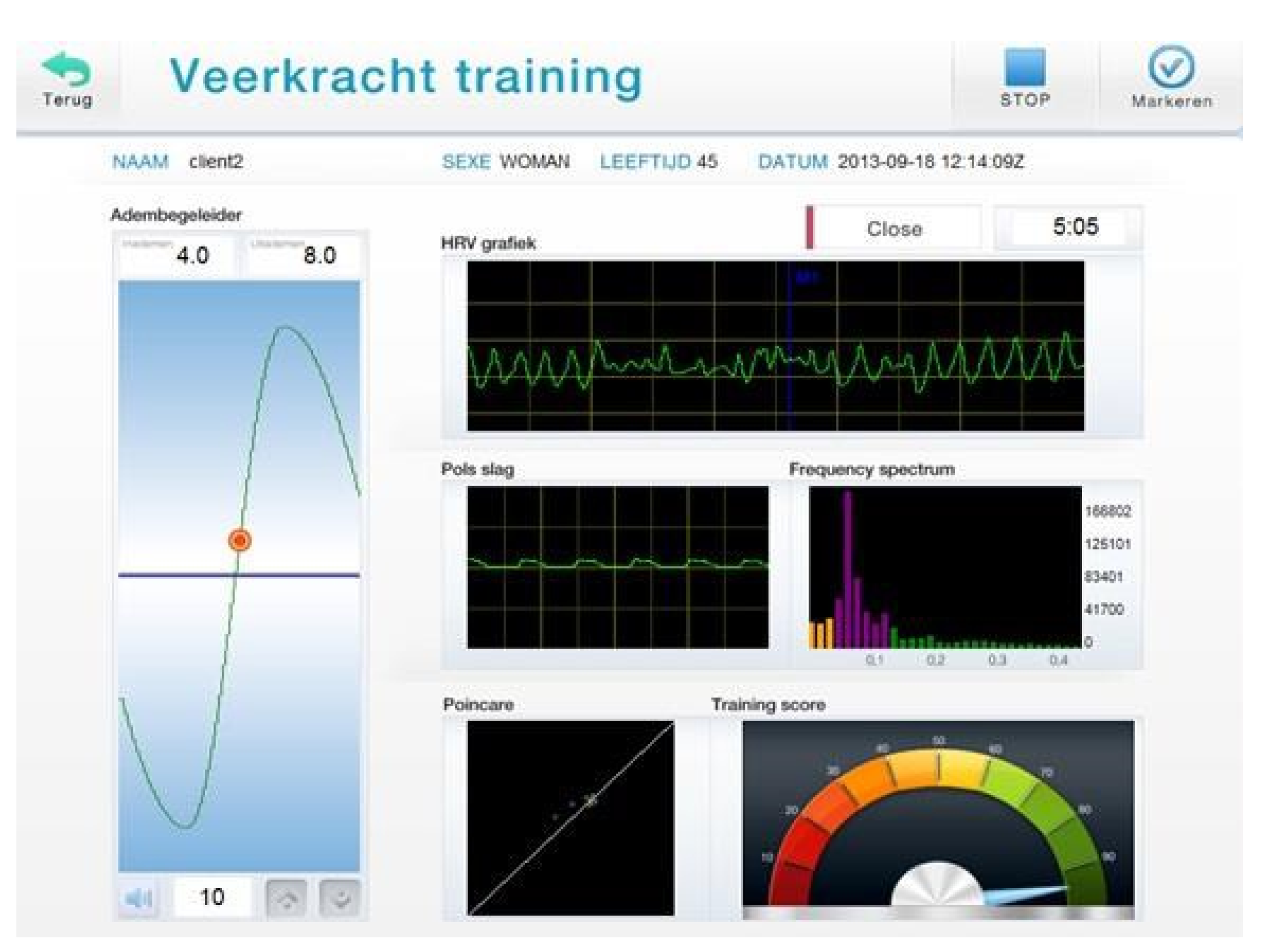 Ijerph 18 03329 g006