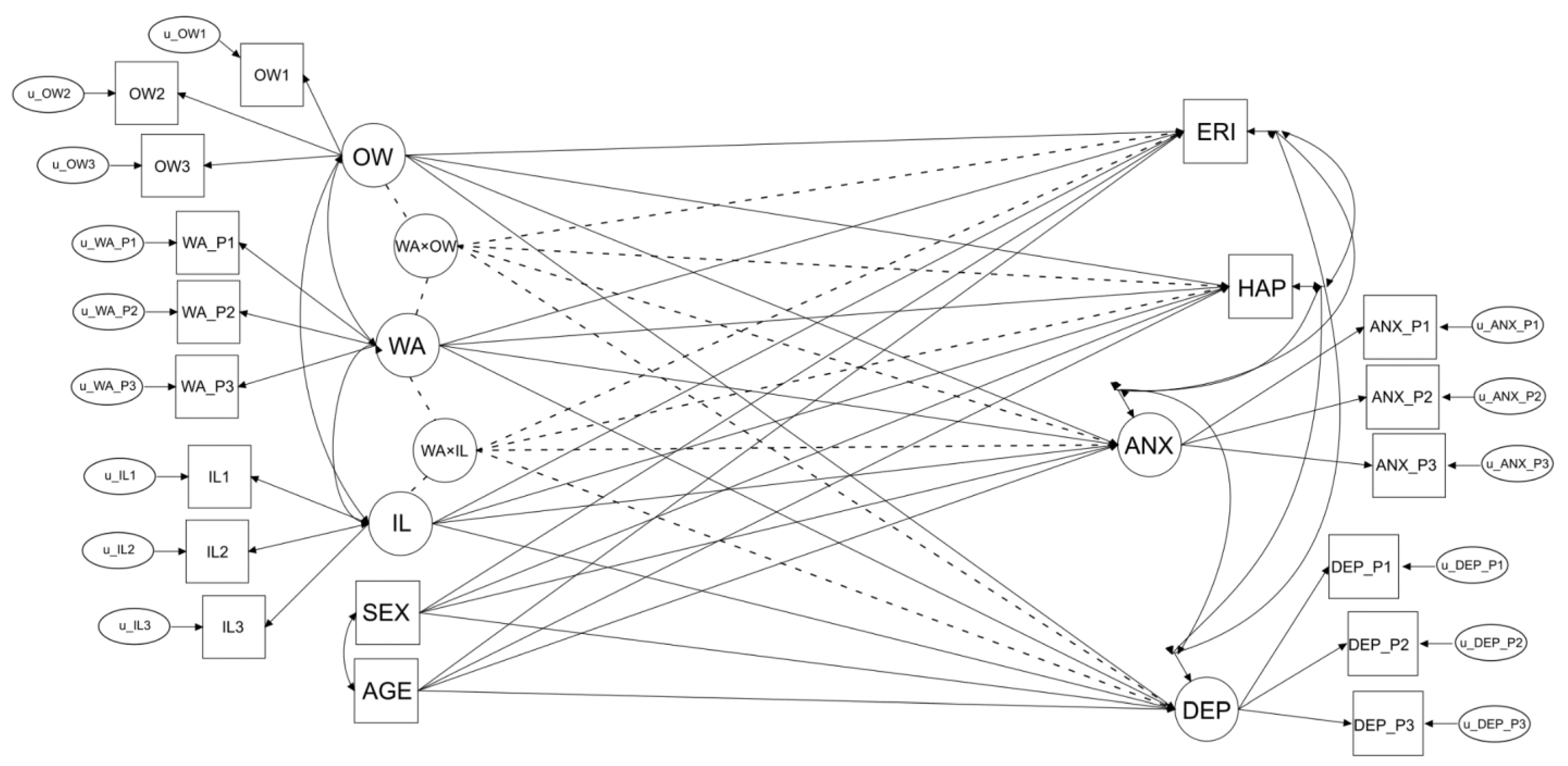 Ijerph 18 03330 g001
