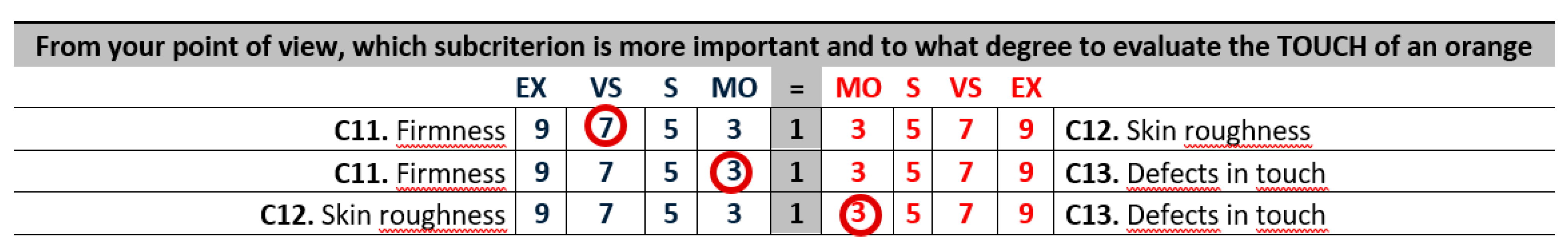 Ijerph 18 03333 g003