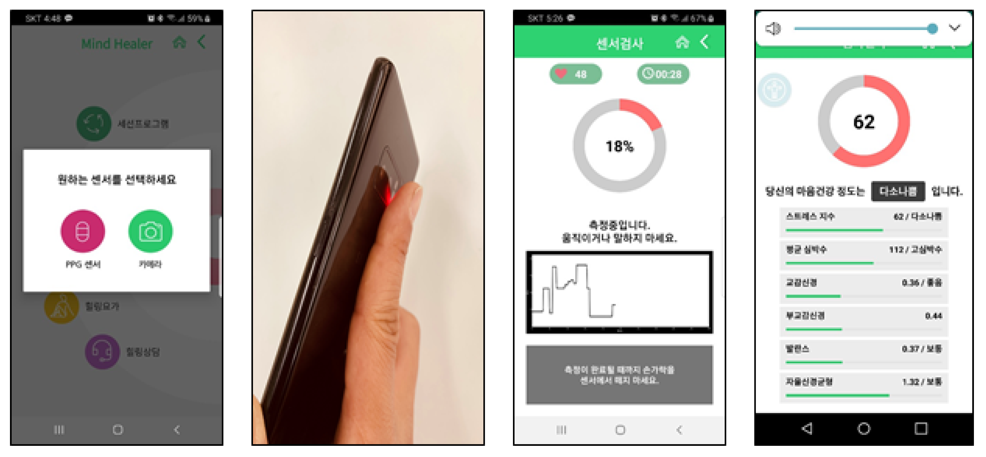 Ijerph 18 03334 g003