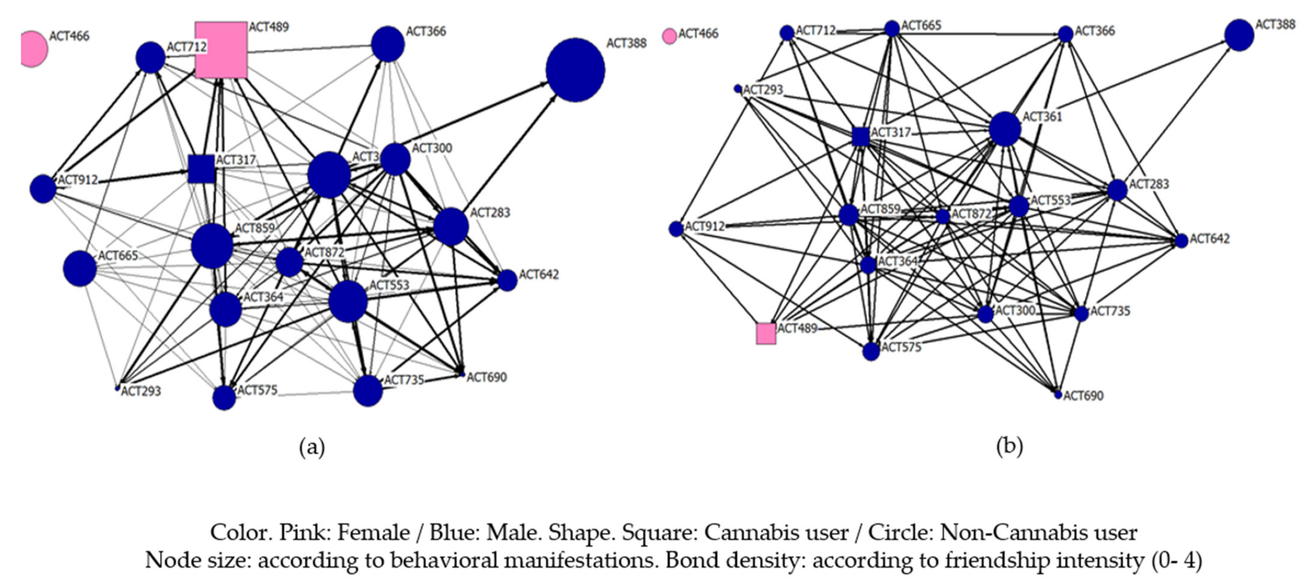 Ijerph 18 03335 g002