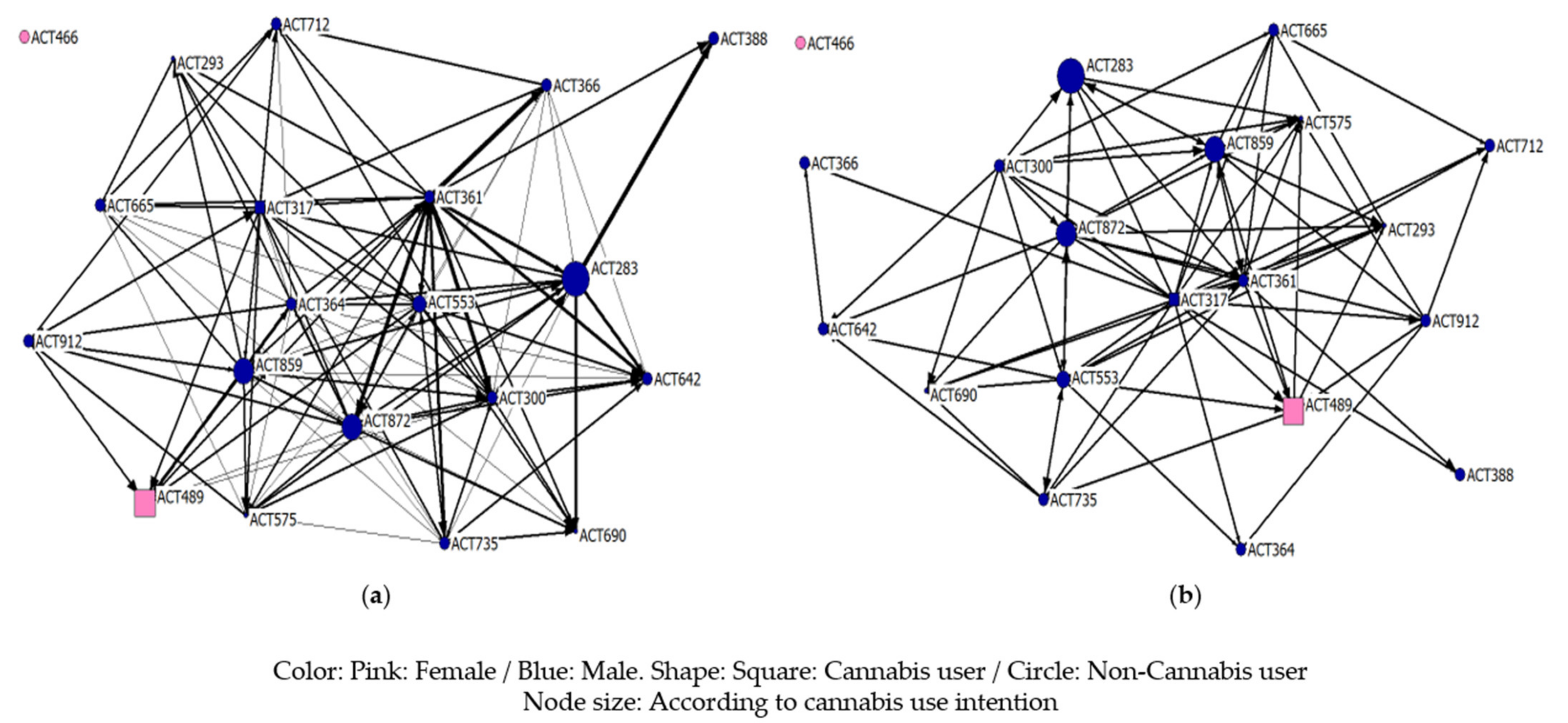 Ijerph 18 03335 g004