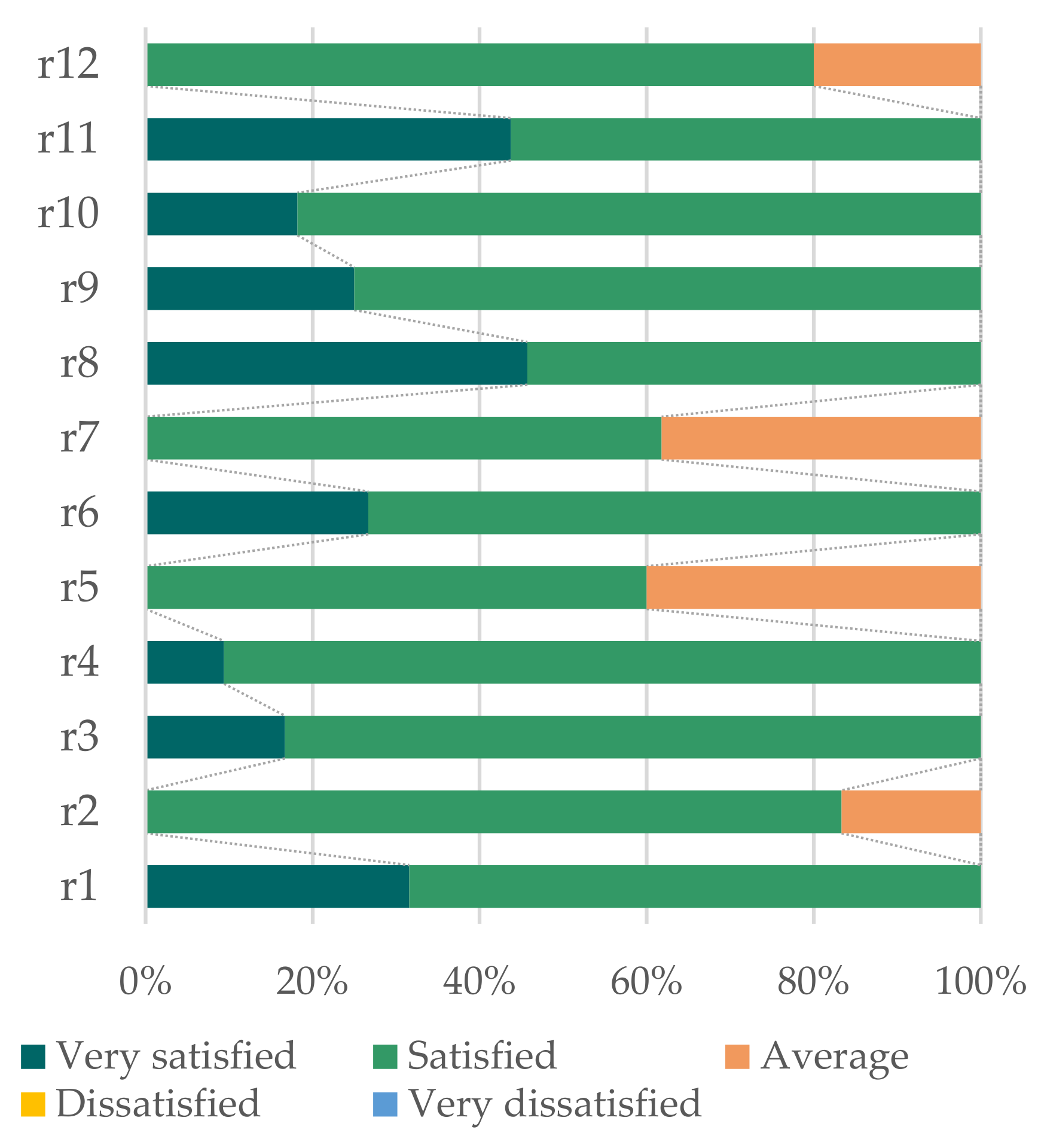 Ijerph 18 03337 g0a13 Ijerph 18 03337 g0a13
