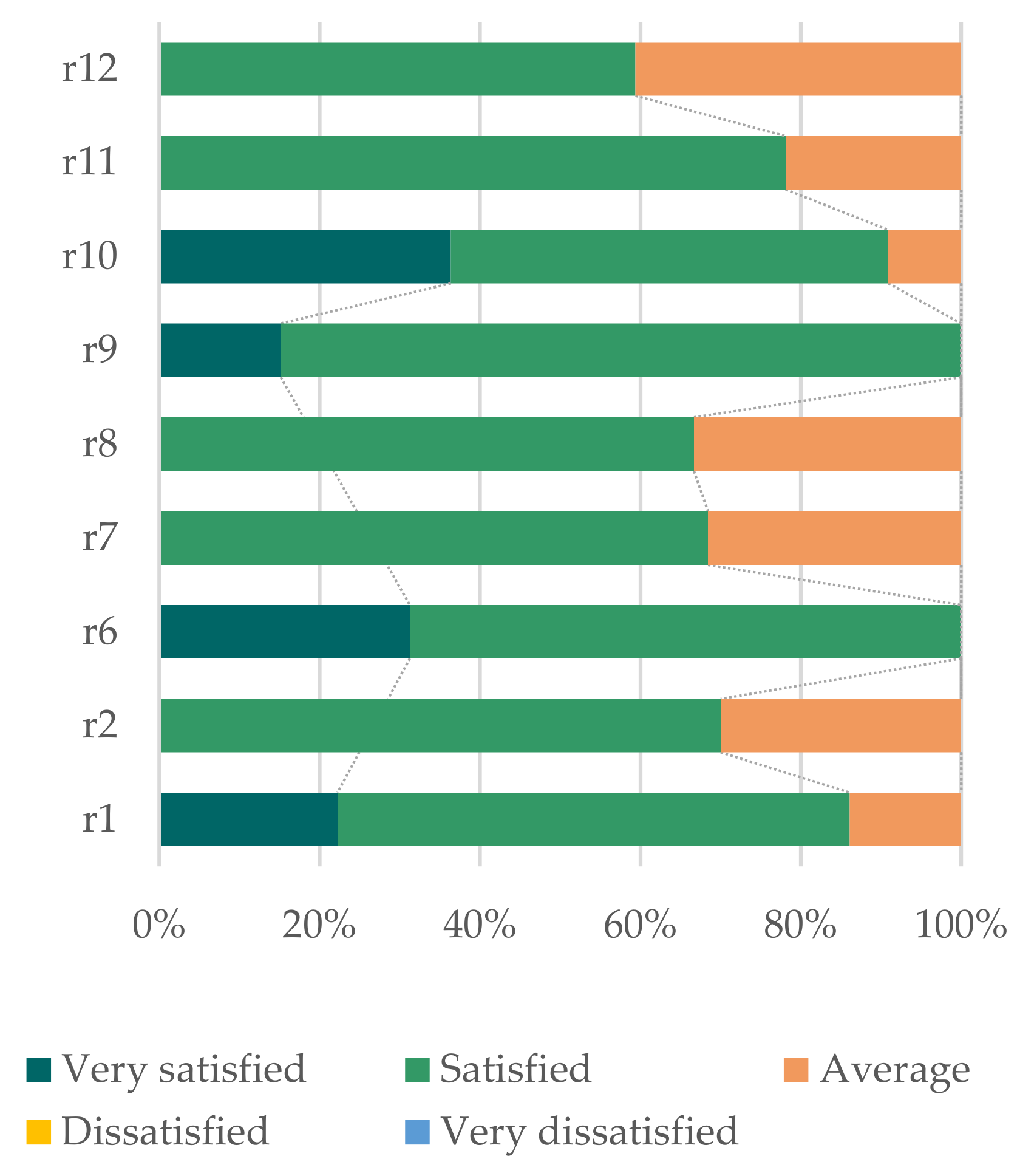 Ijerph 18 03337 g0a14 Ijerph 18 03337 g0a14