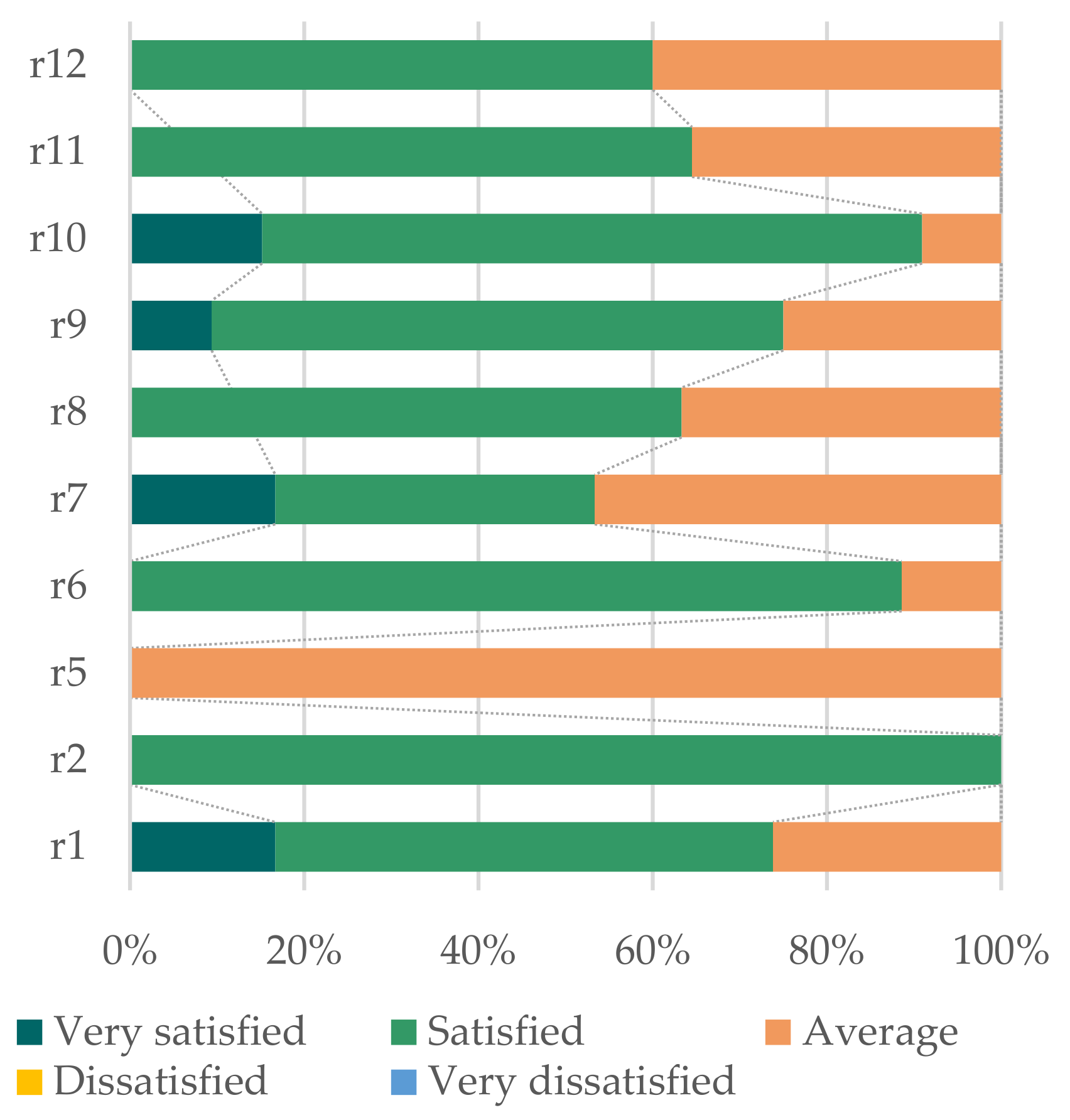 Ijerph 18 03337 g0a15 Ijerph 18 03337 g0a15