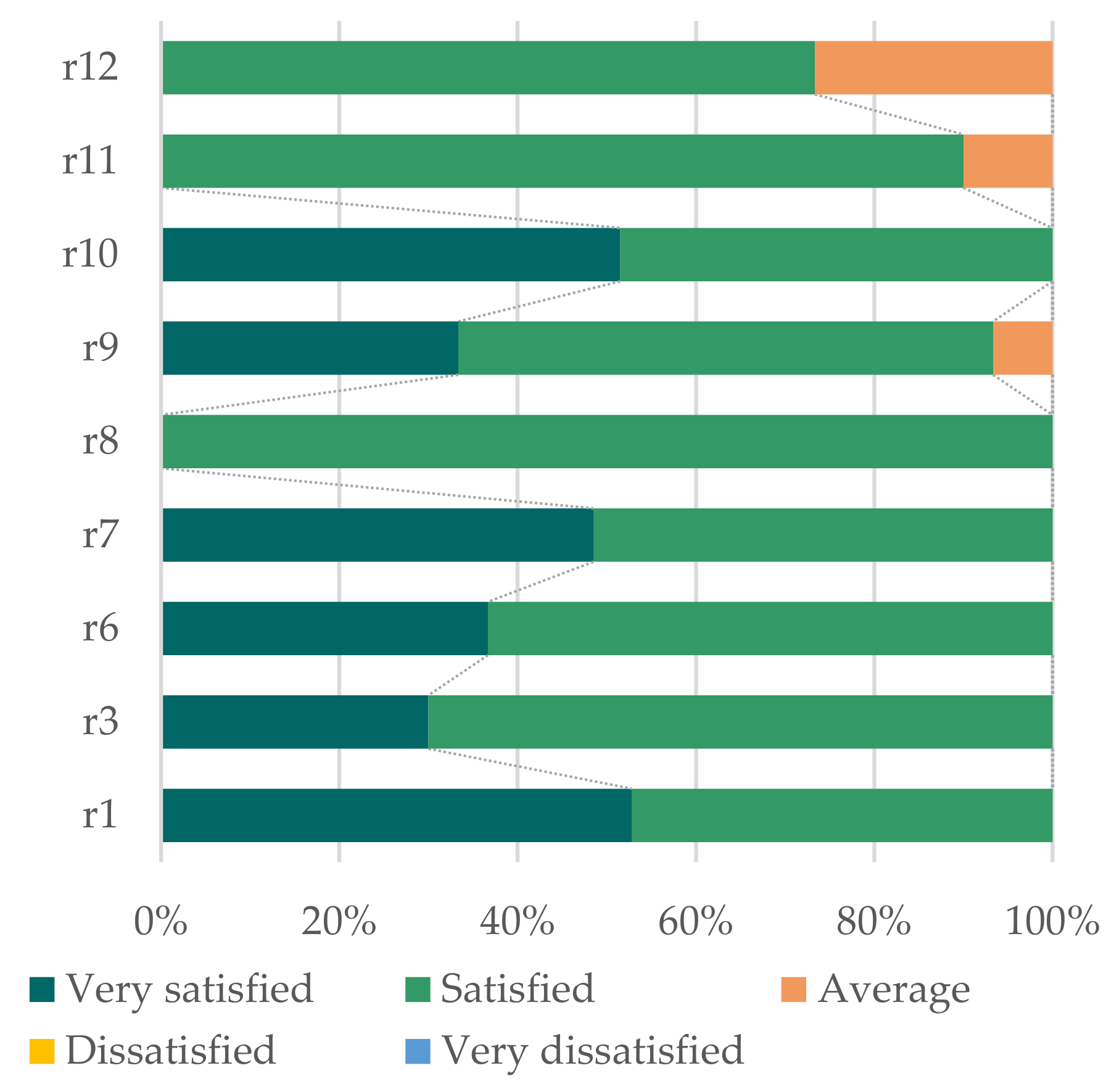 Ijerph 18 03337 g0a16 Ijerph 18 03337 g0a16