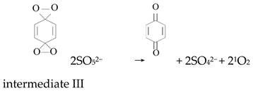 Ijerph 18 03344 i004