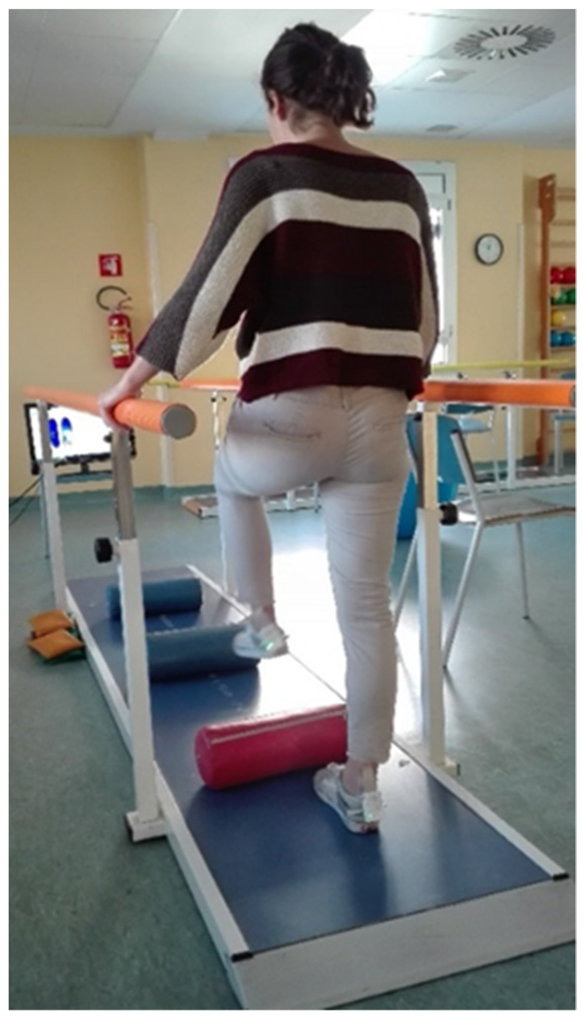 Ijerph 18 03346 g002