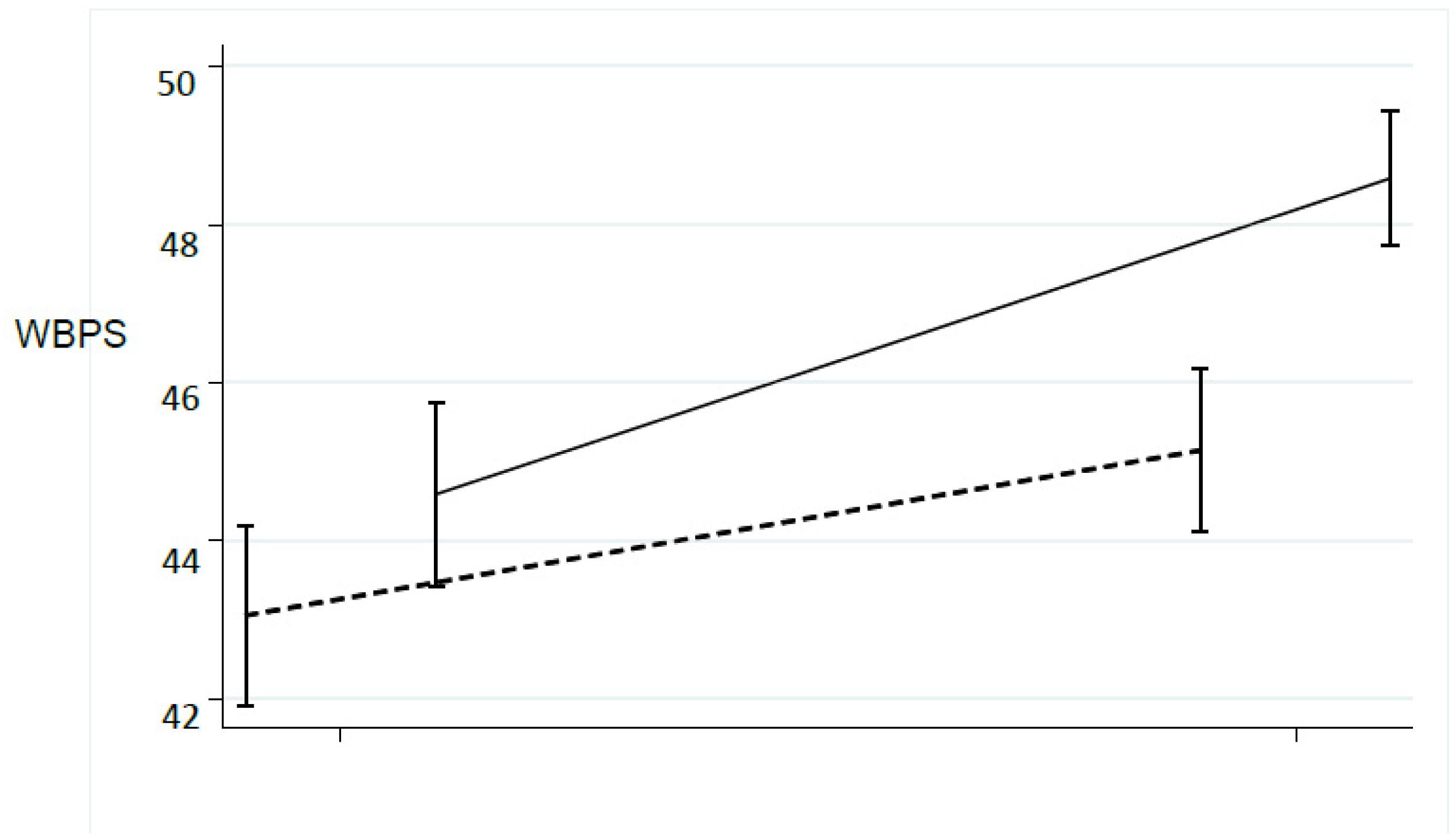 Ijerph 18 03346 g006