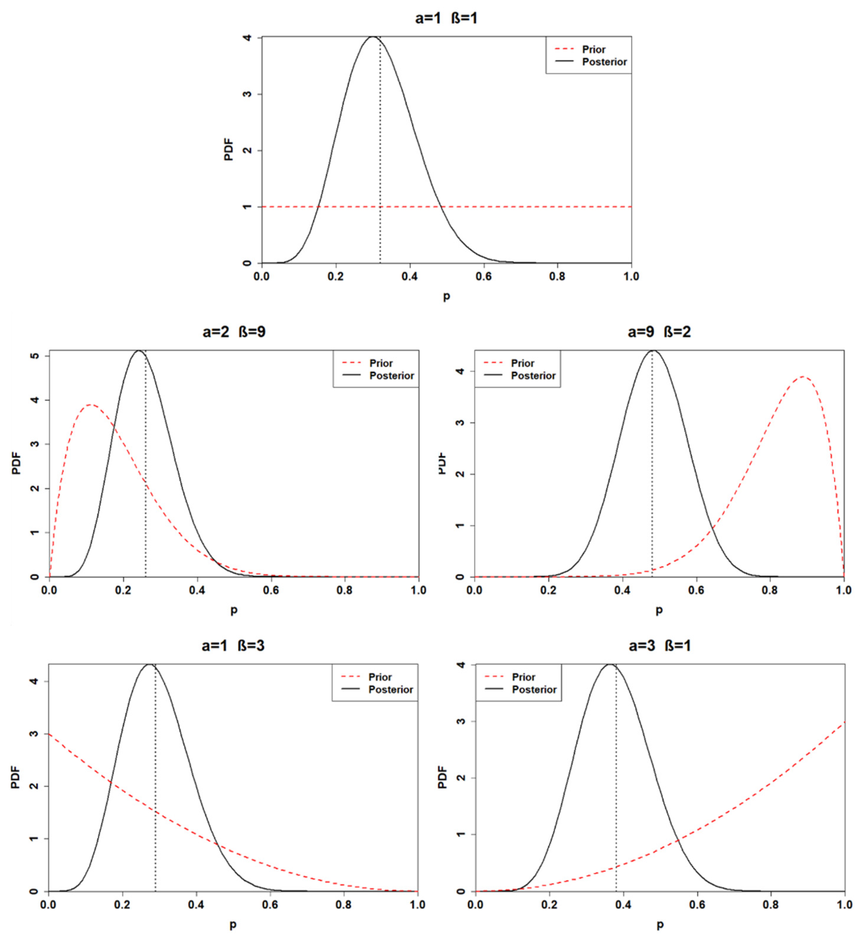 Ijerph 18 03349 g002