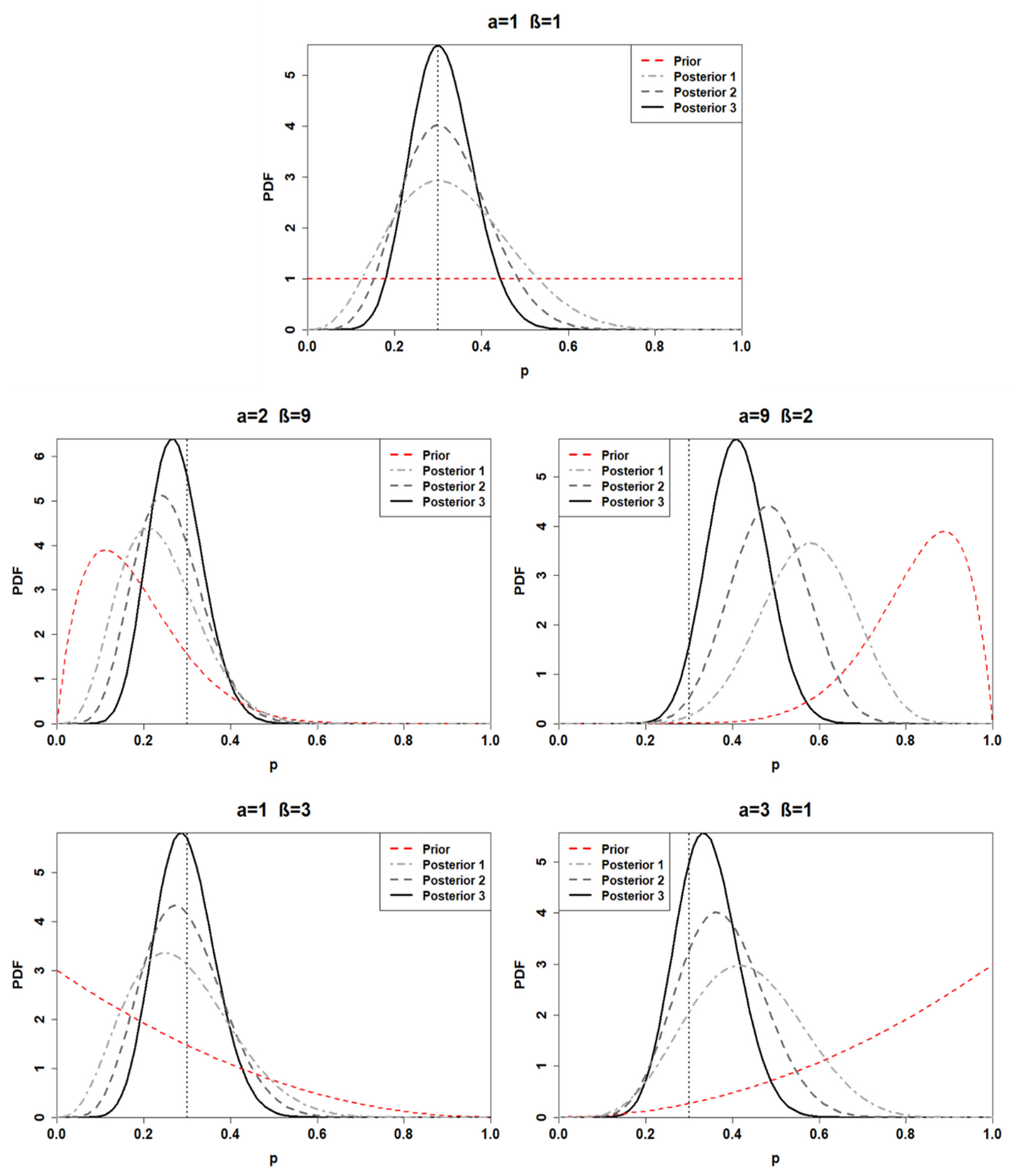 Ijerph 18 03349 g005