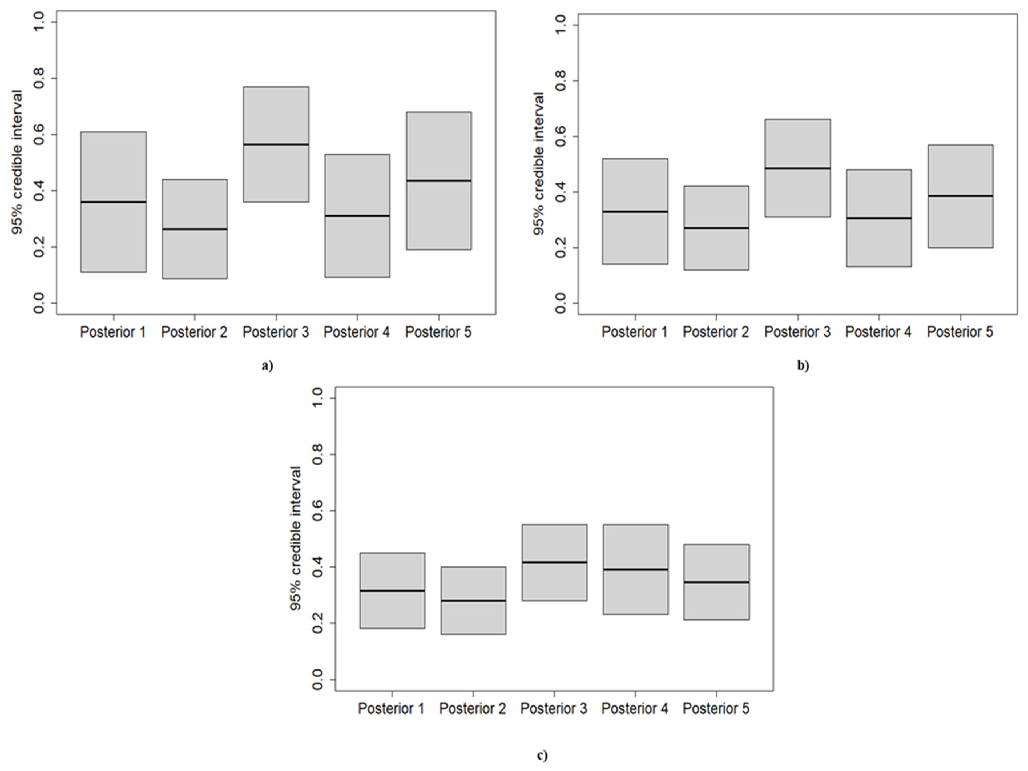 Ijerph 18 03349 g006