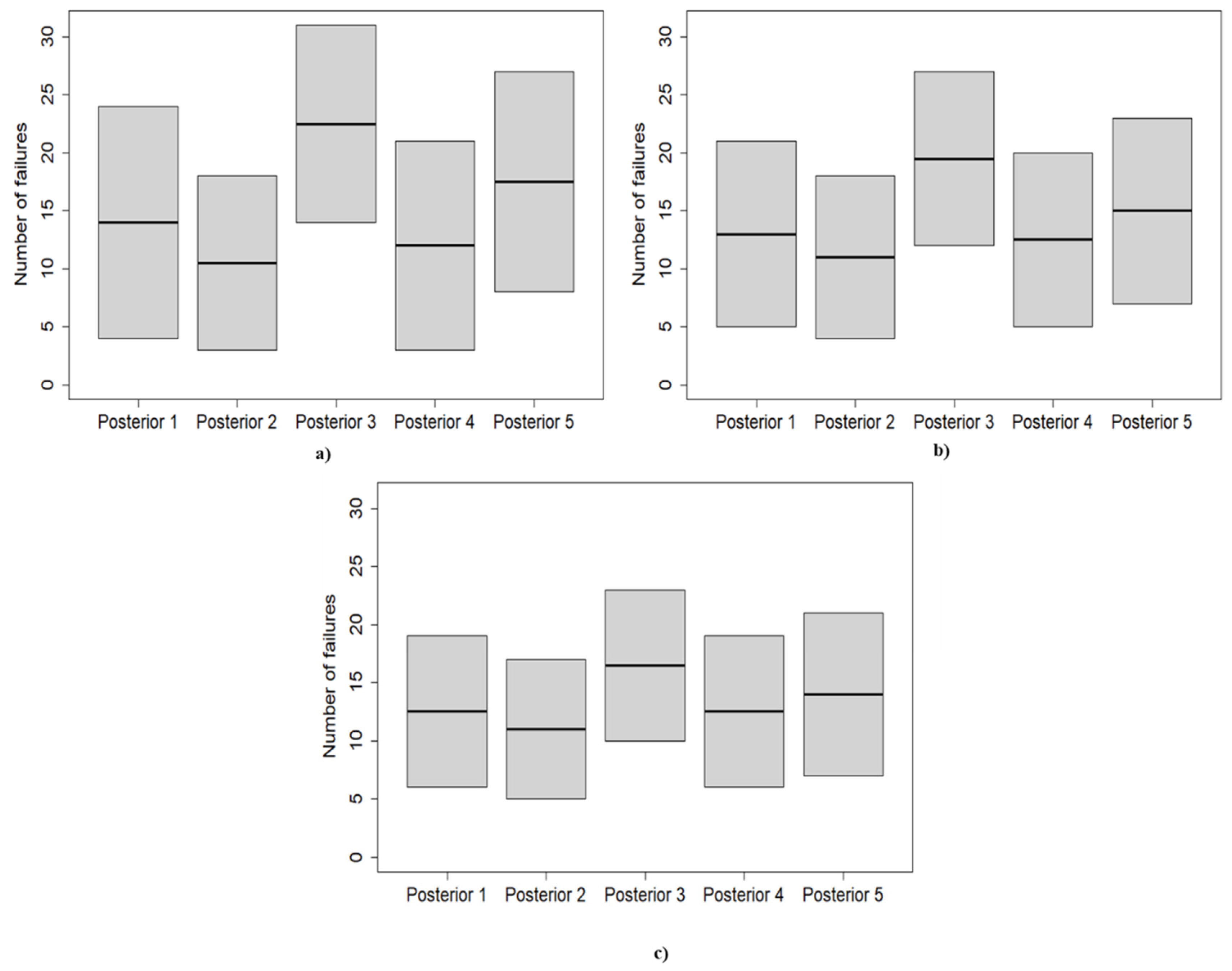 Ijerph 18 03349 g007