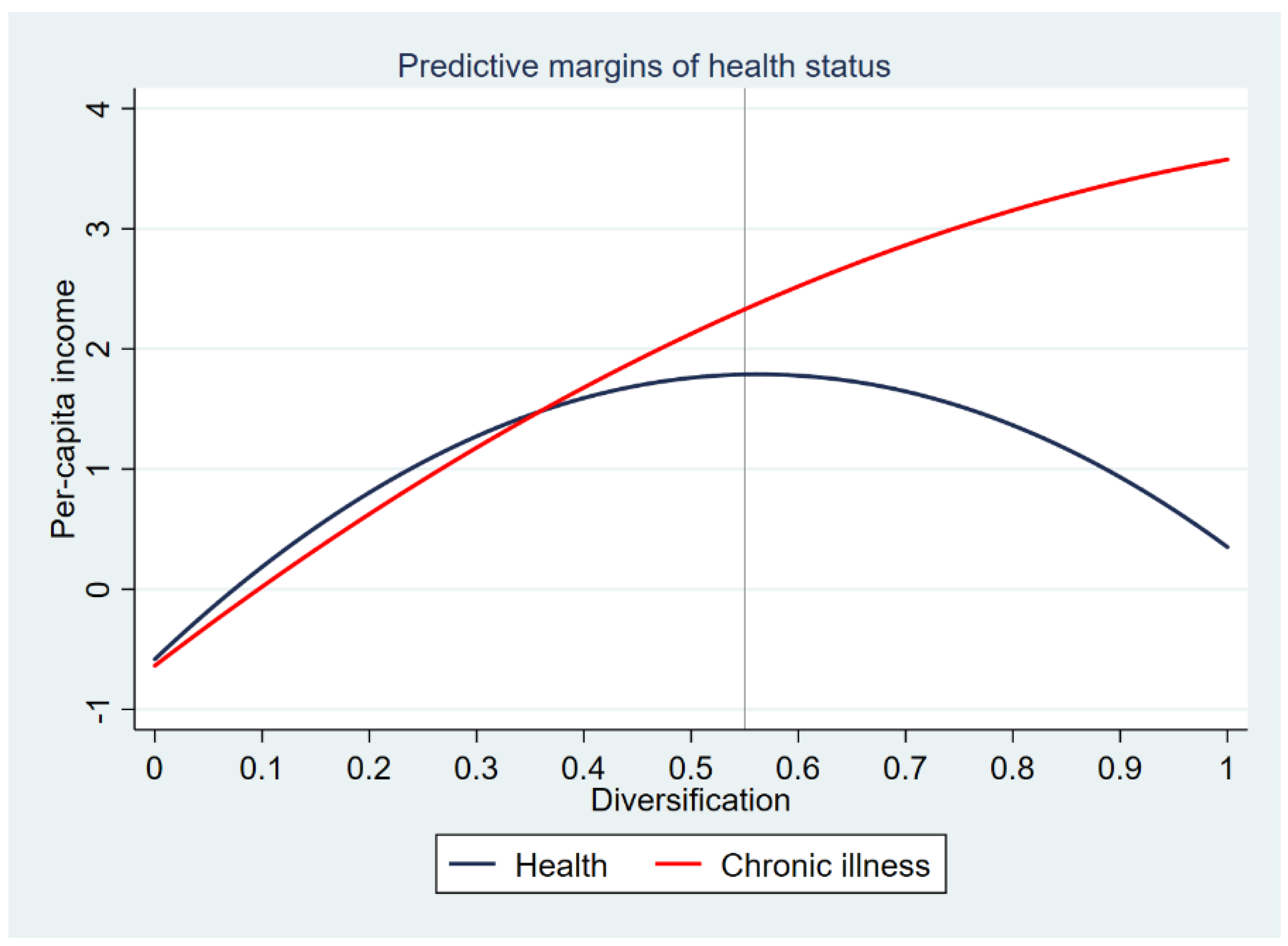 Ijerph 18 03350 g001