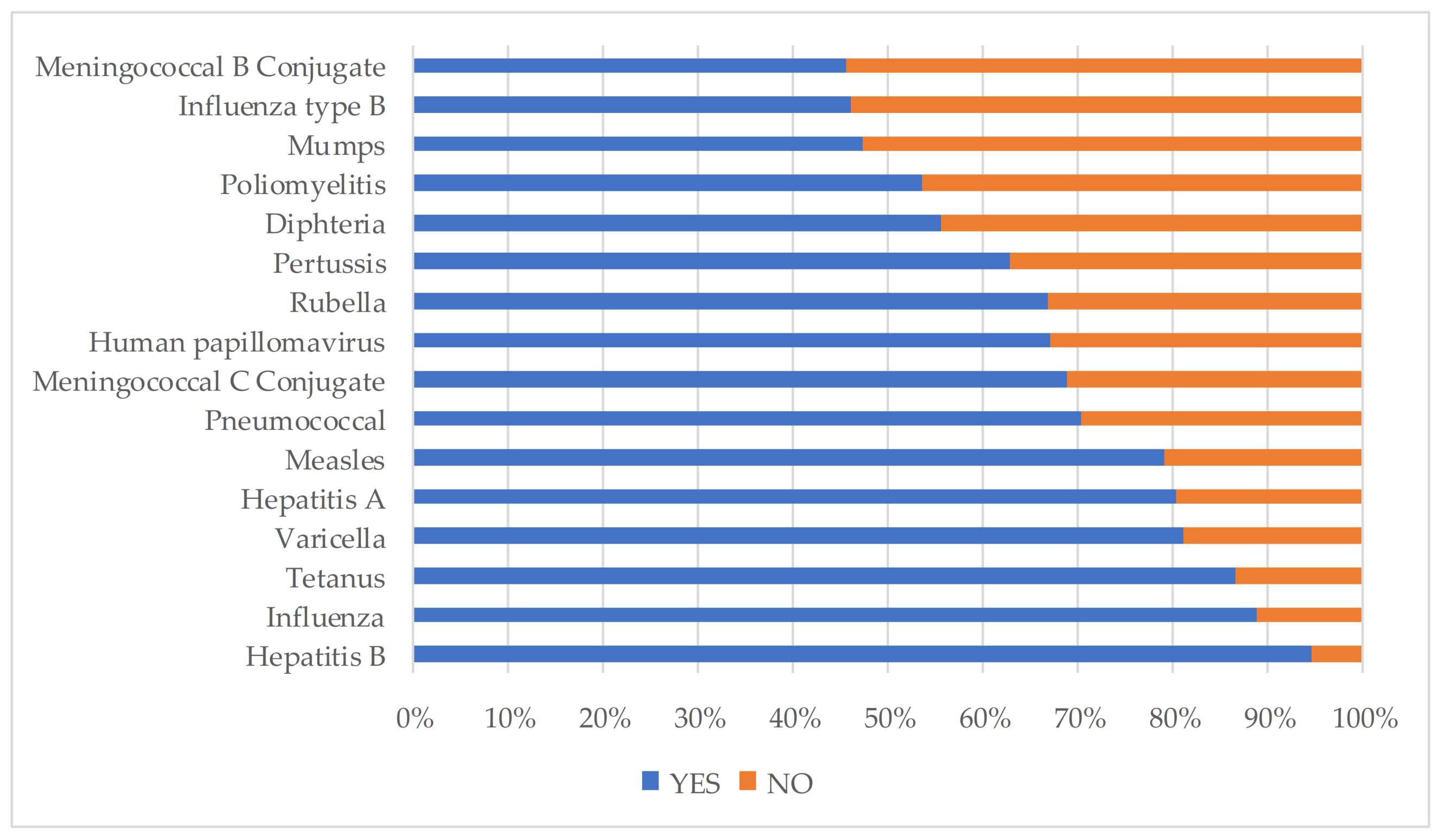 Ijerph 18 03356 g001