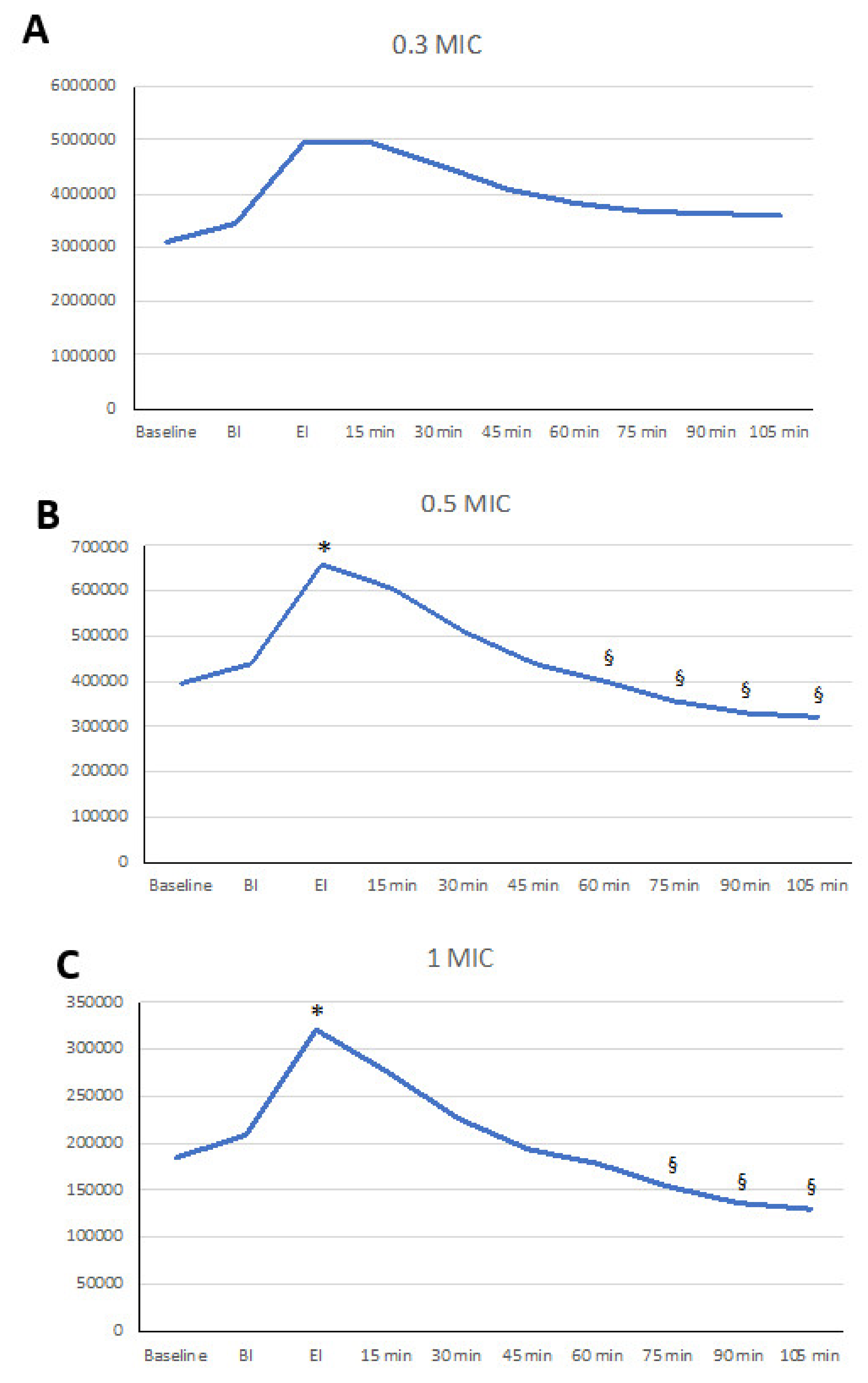 Ijerph 18 03357 g001a Ijerph 18 03357 g001a