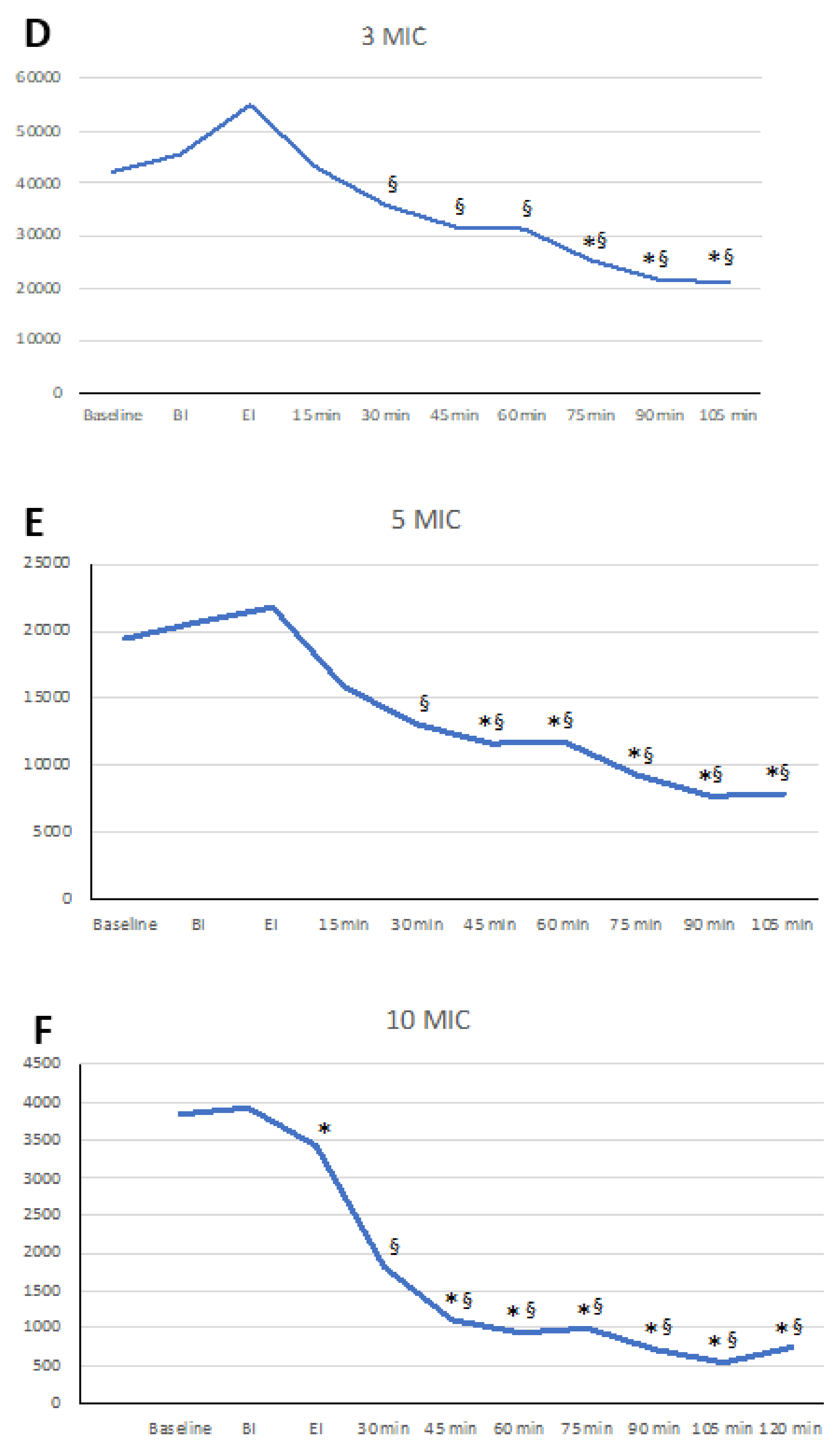 Ijerph 18 03357 g001b Ijerph 18 03357 g001b