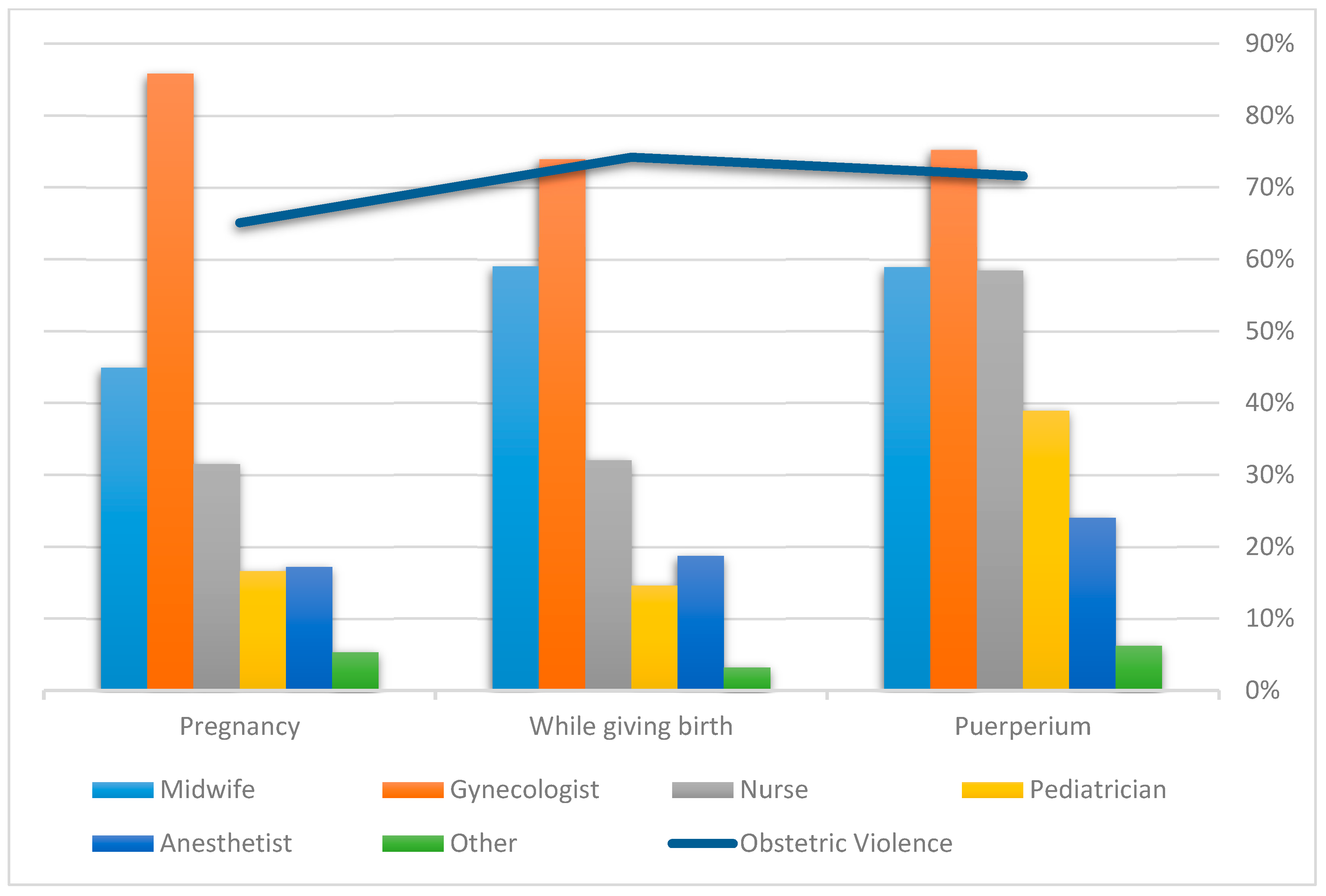 Ijerph 18 03359 g001