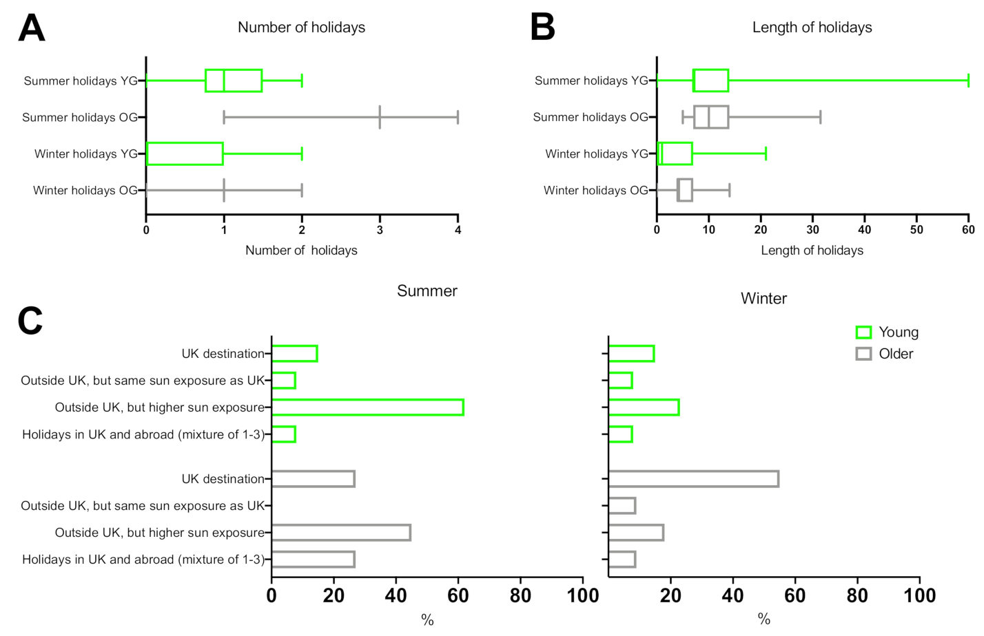 Ijerph 18 03364 g003 Ijerph 18 03364 g003