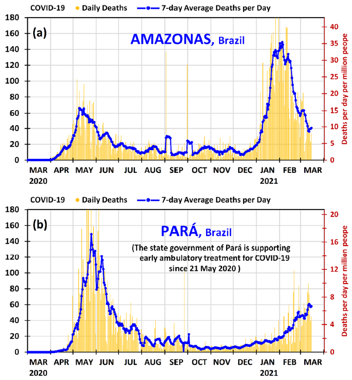 Ijerph 18 03371 g003