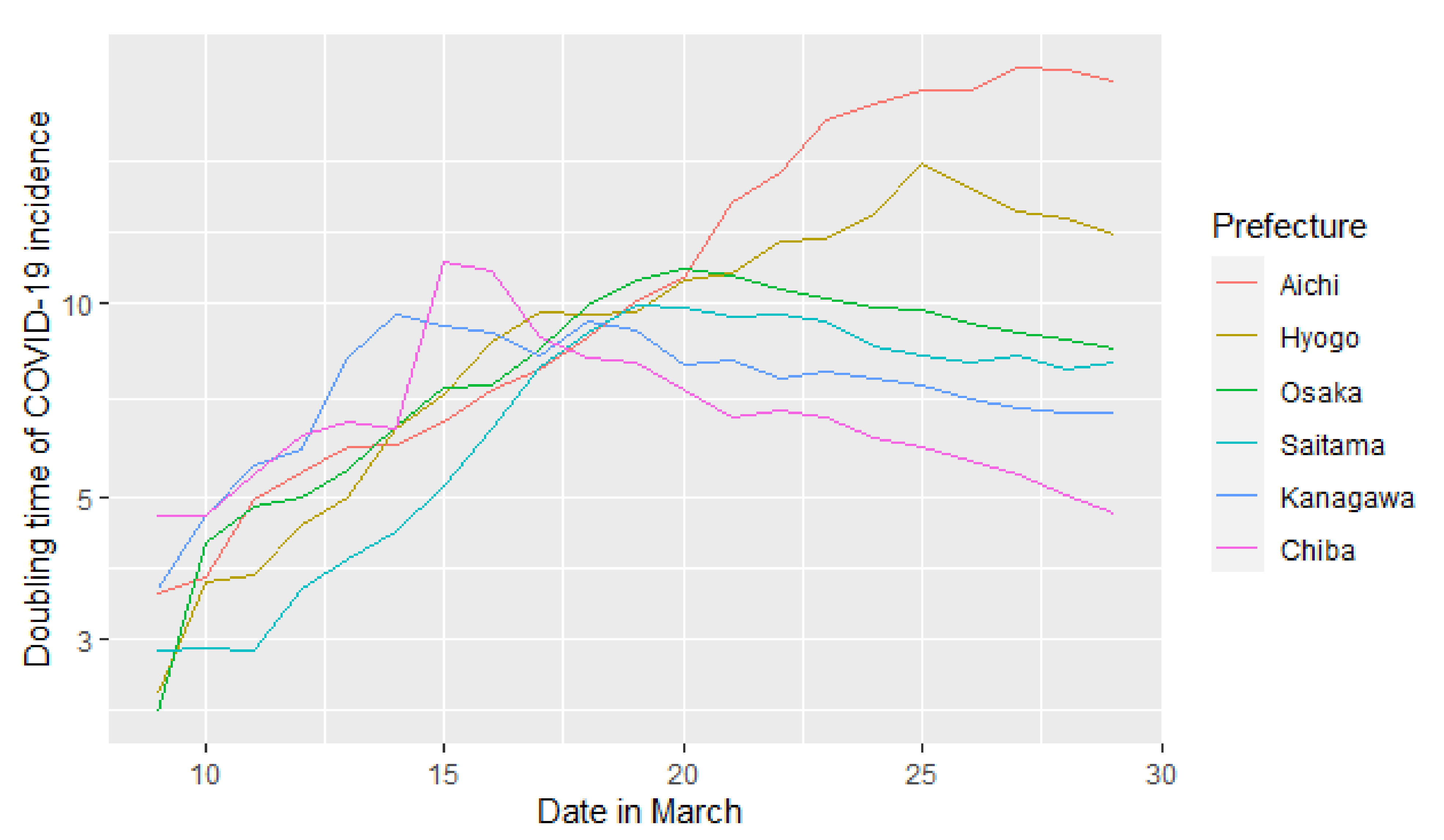 Ijerph 18 03377 g001