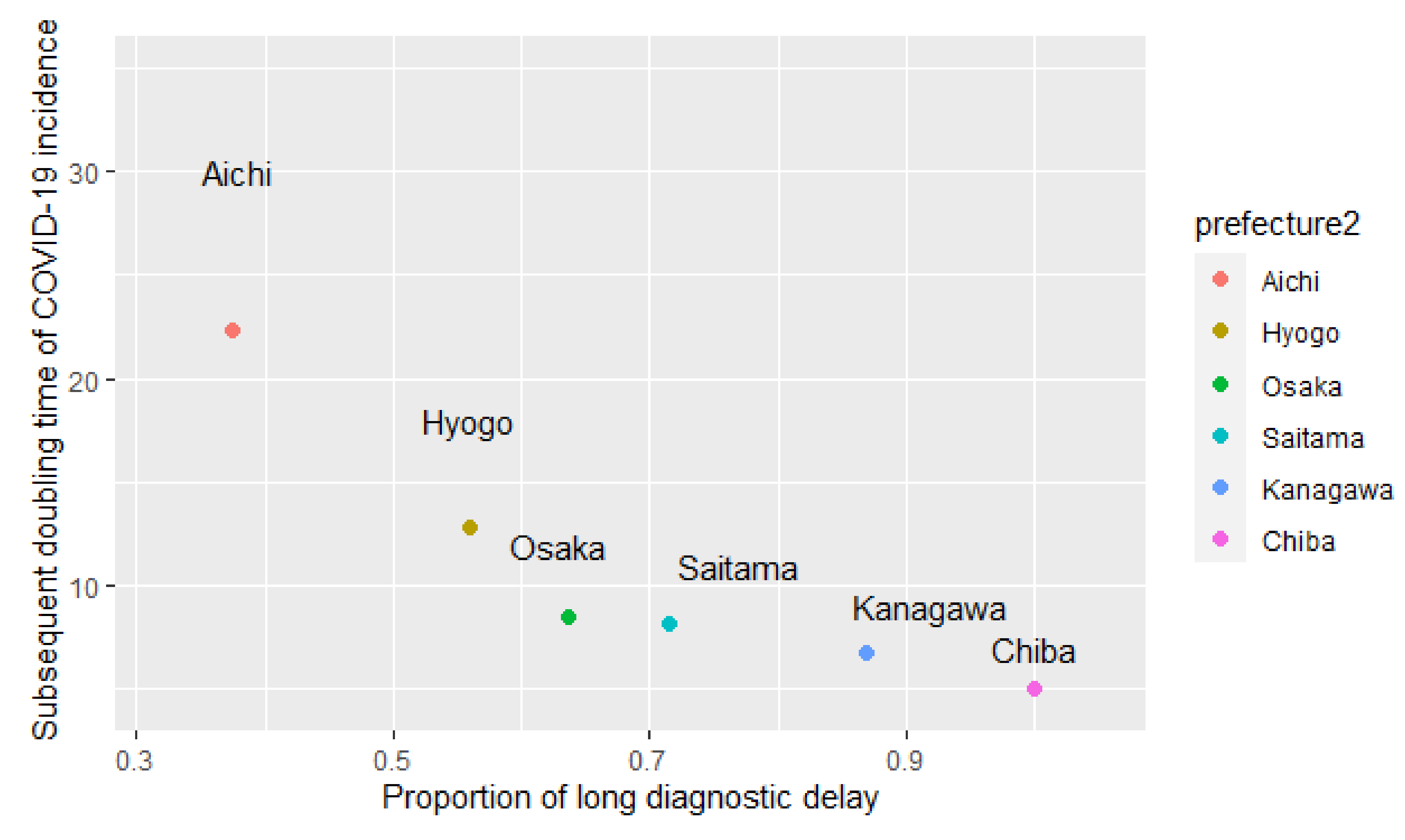 Ijerph 18 03377 g002