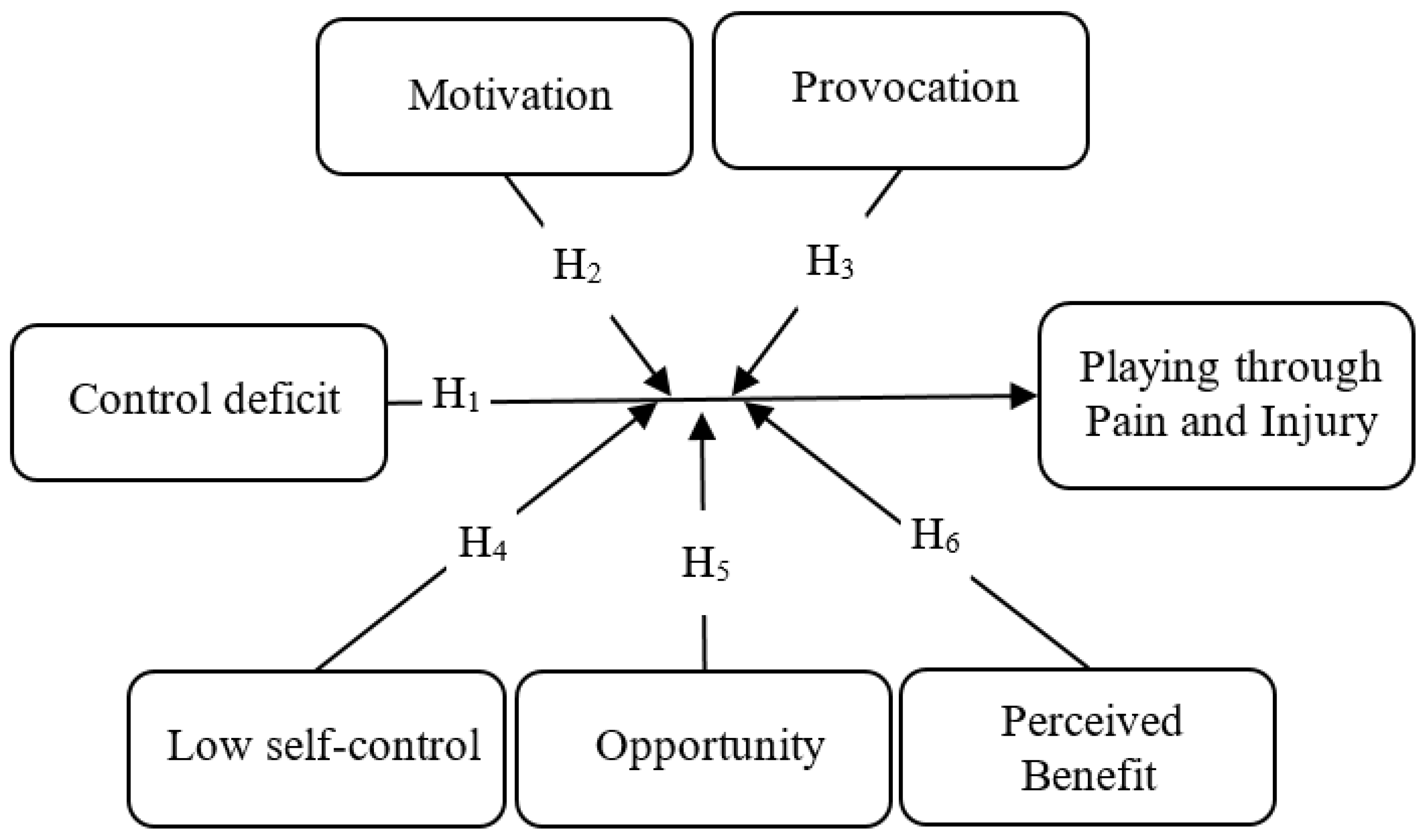 Ijerph 18 03387 g001