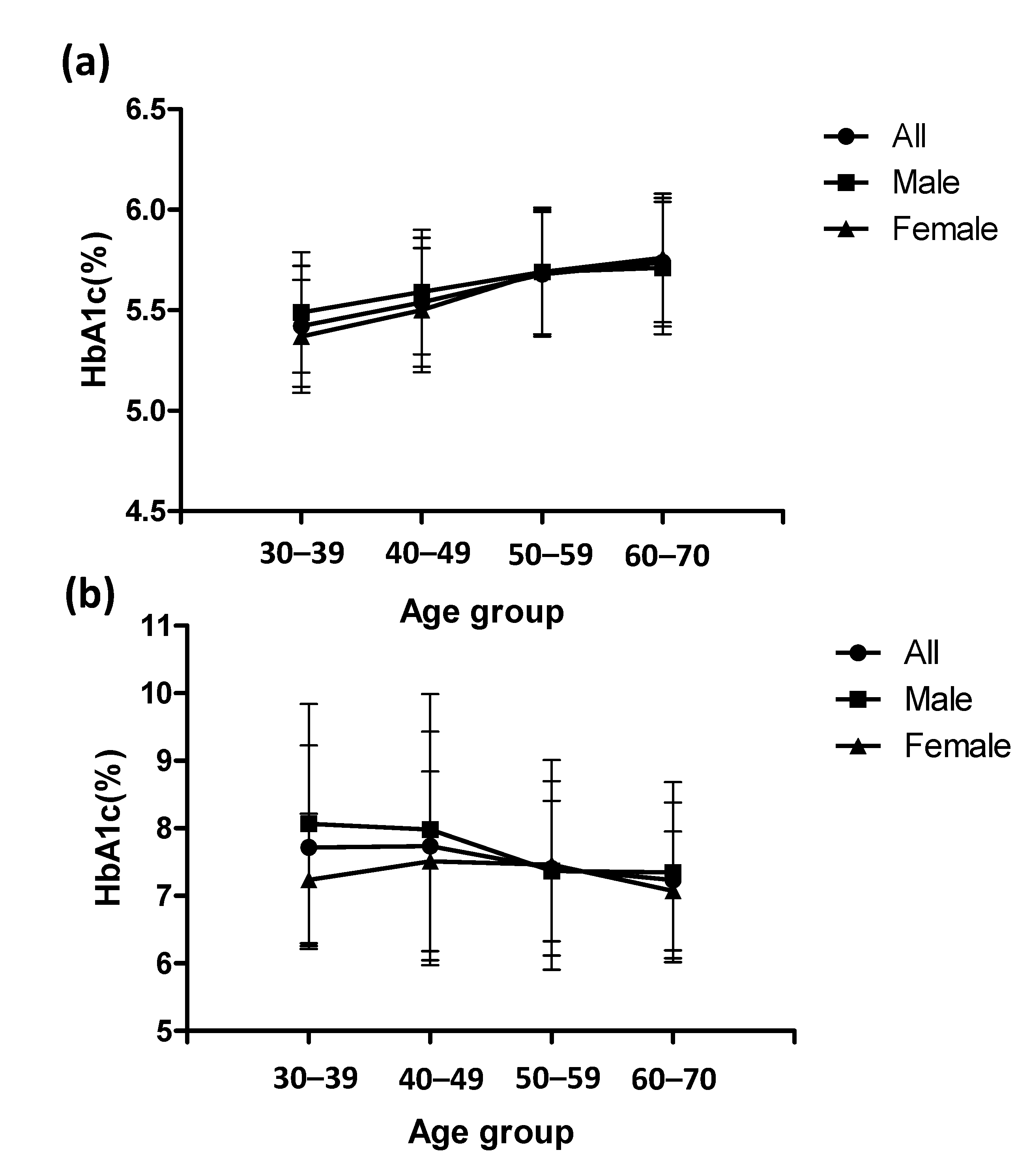 Ijerph 18 03390 g001