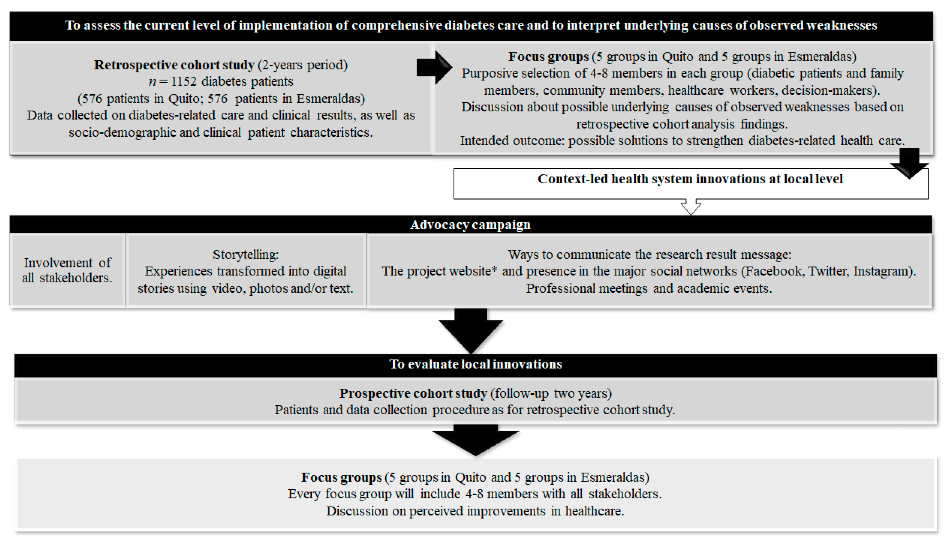 Ijerph 18 03391 g001