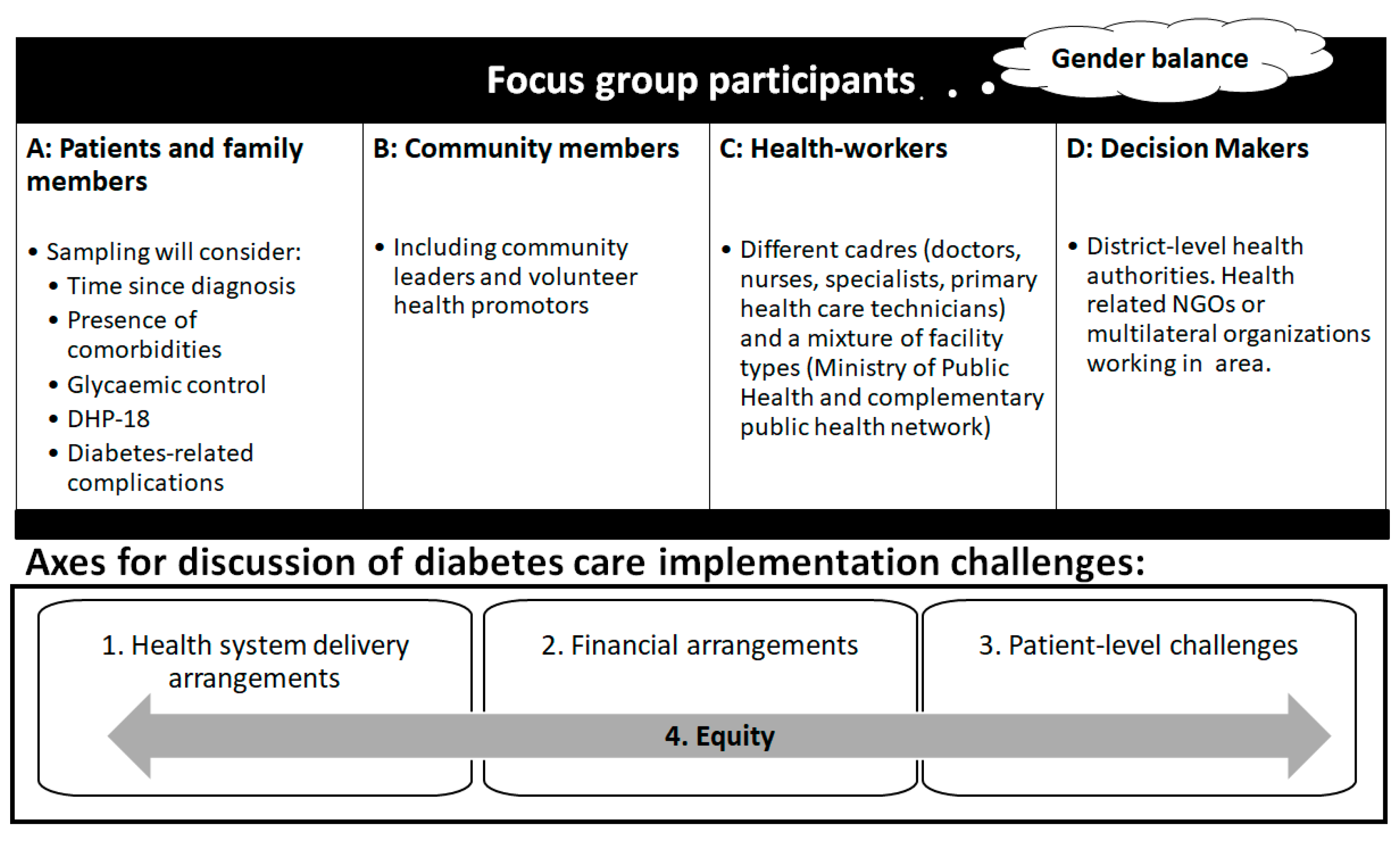 Ijerph 18 03391 g002