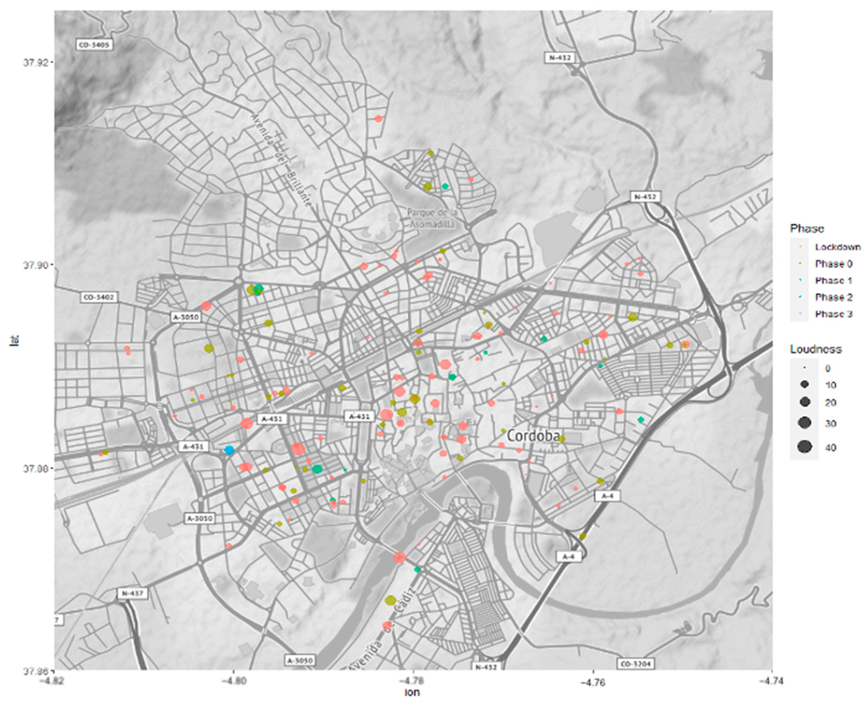 Ijerph 18 03392 g007 Ijerph 18 03392 g007