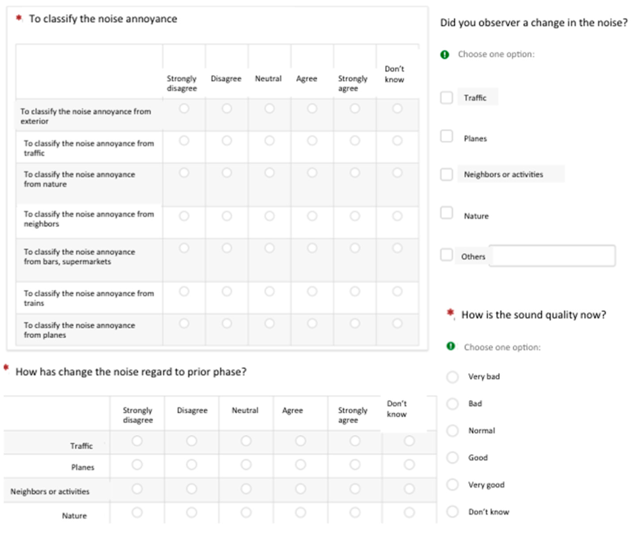 Ijerph 18 03392 i005 Ijerph 18 03392 i005