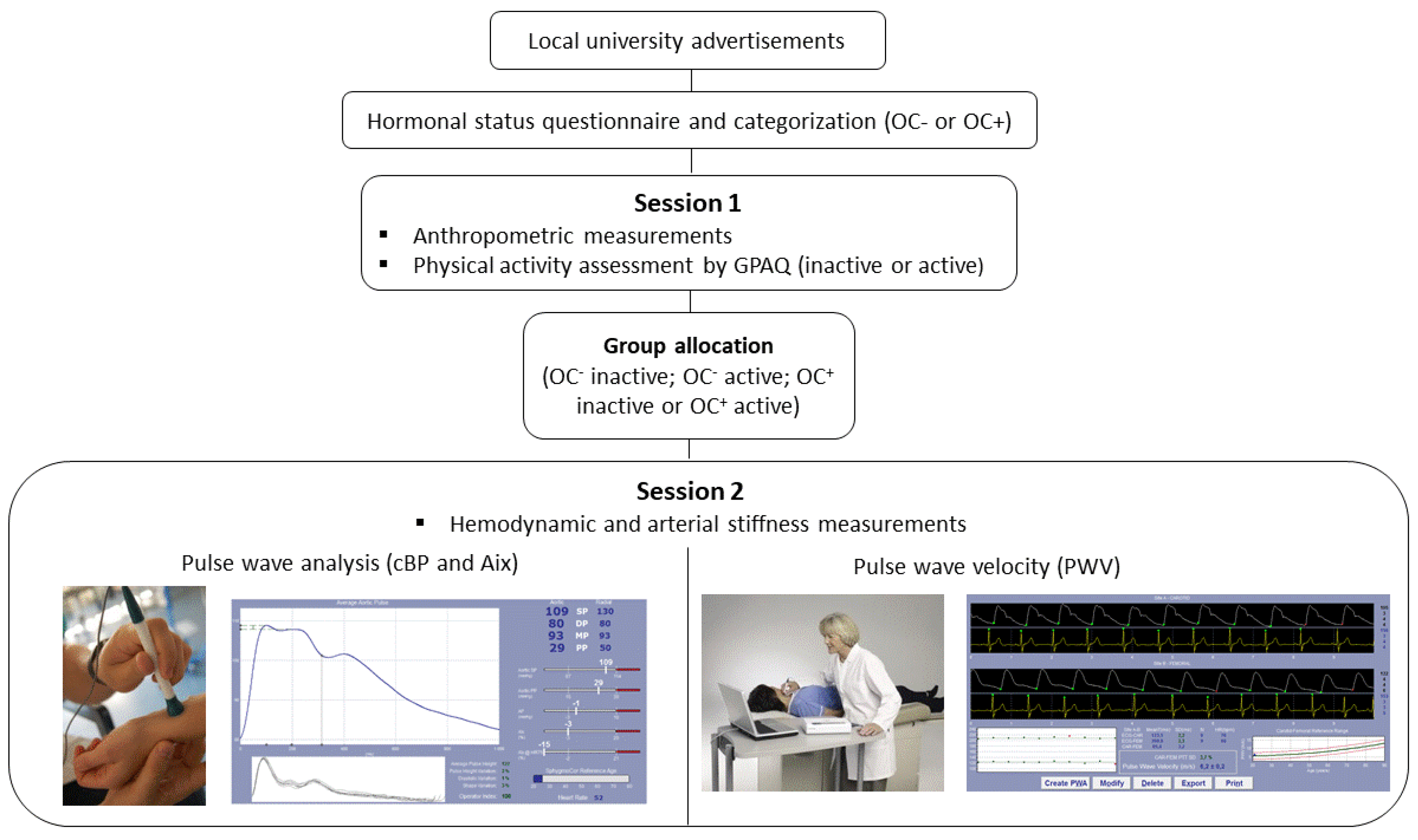 Ijerph 18 03393 g001