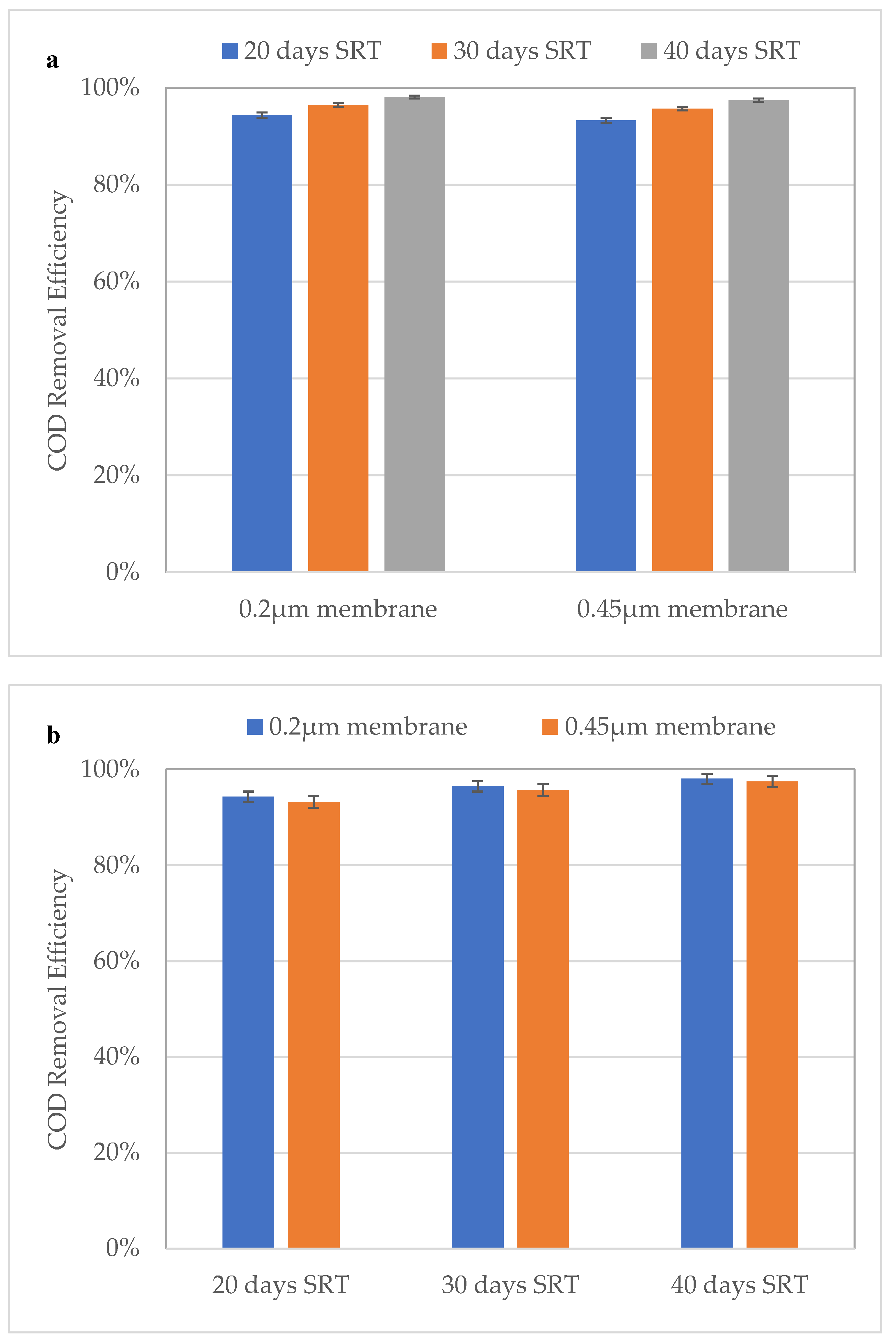 Ijerph 18 03395 g004