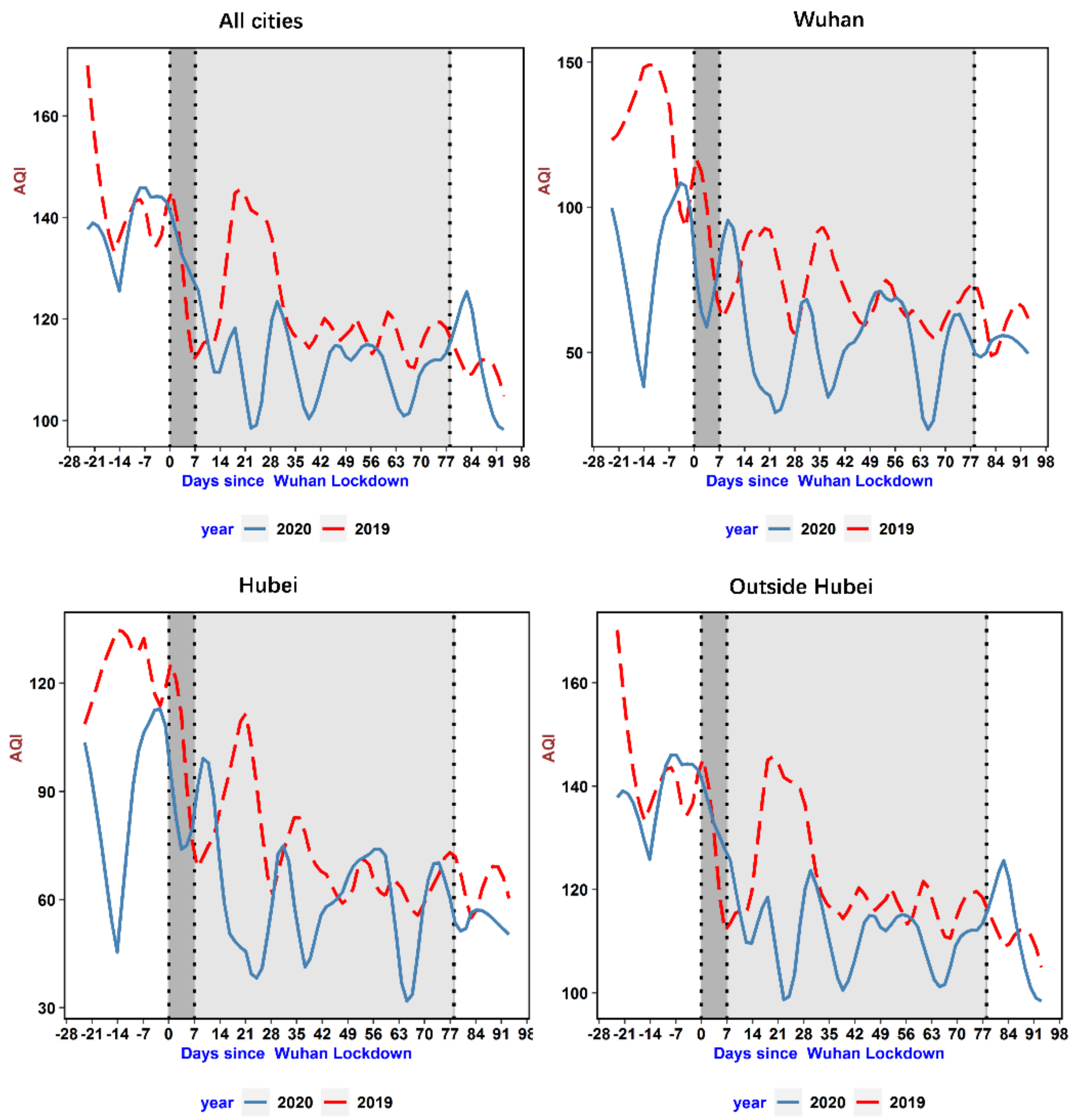 Ijerph 18 03404 g002