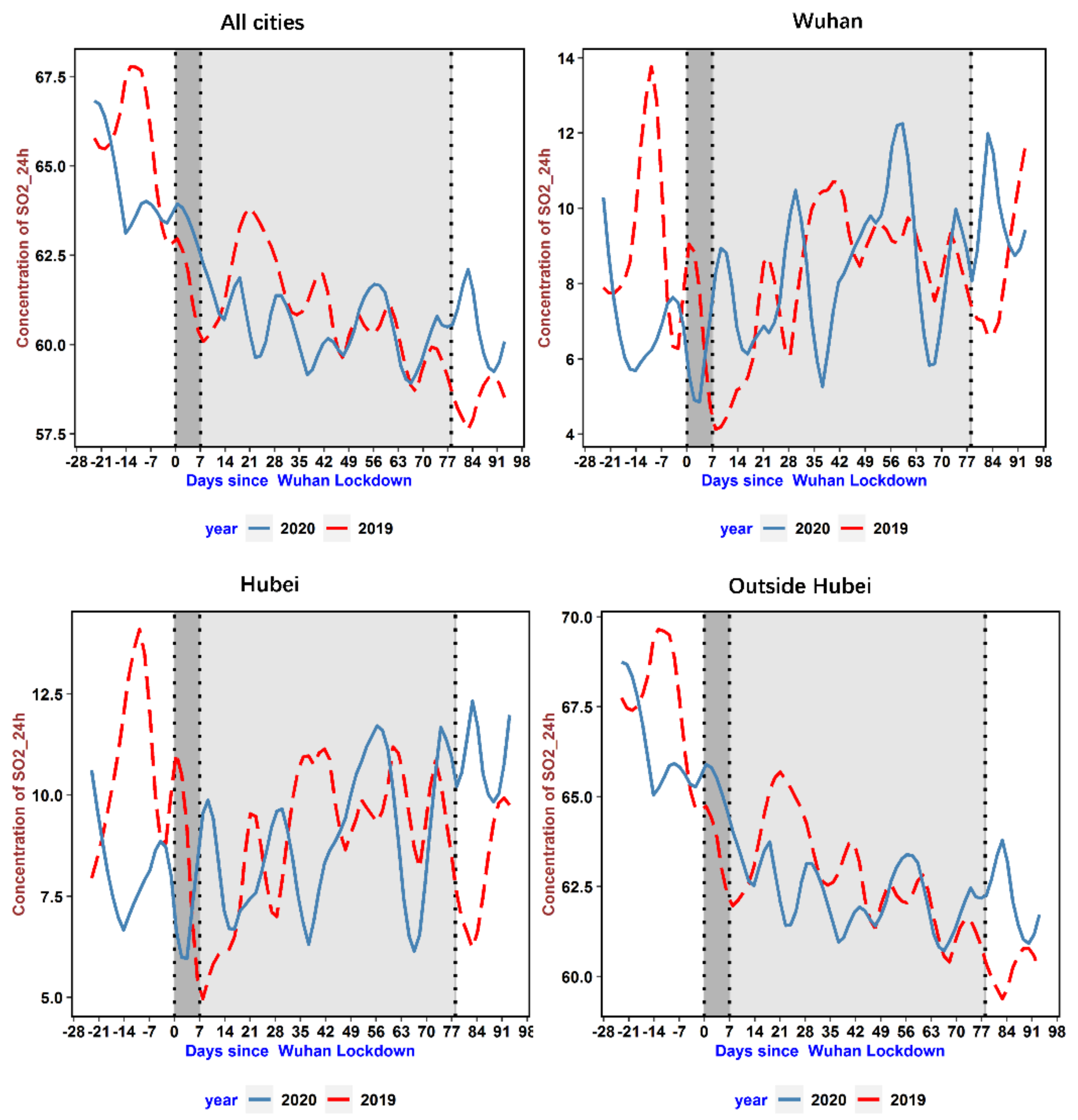 Ijerph 18 03404 g004