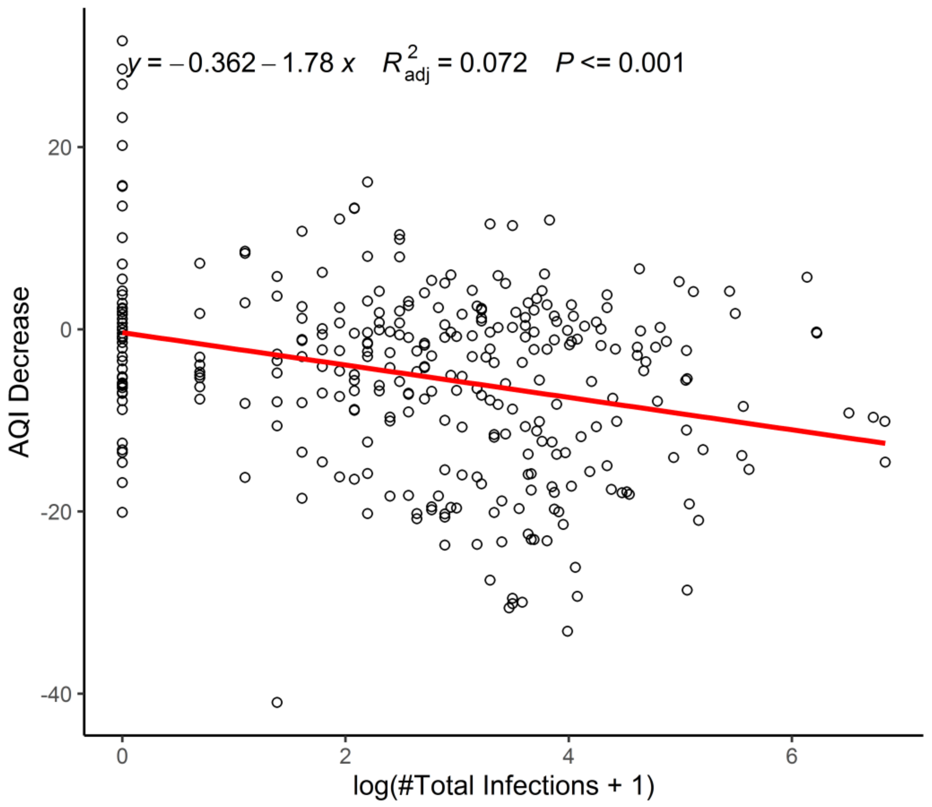 Ijerph 18 03404 g006
