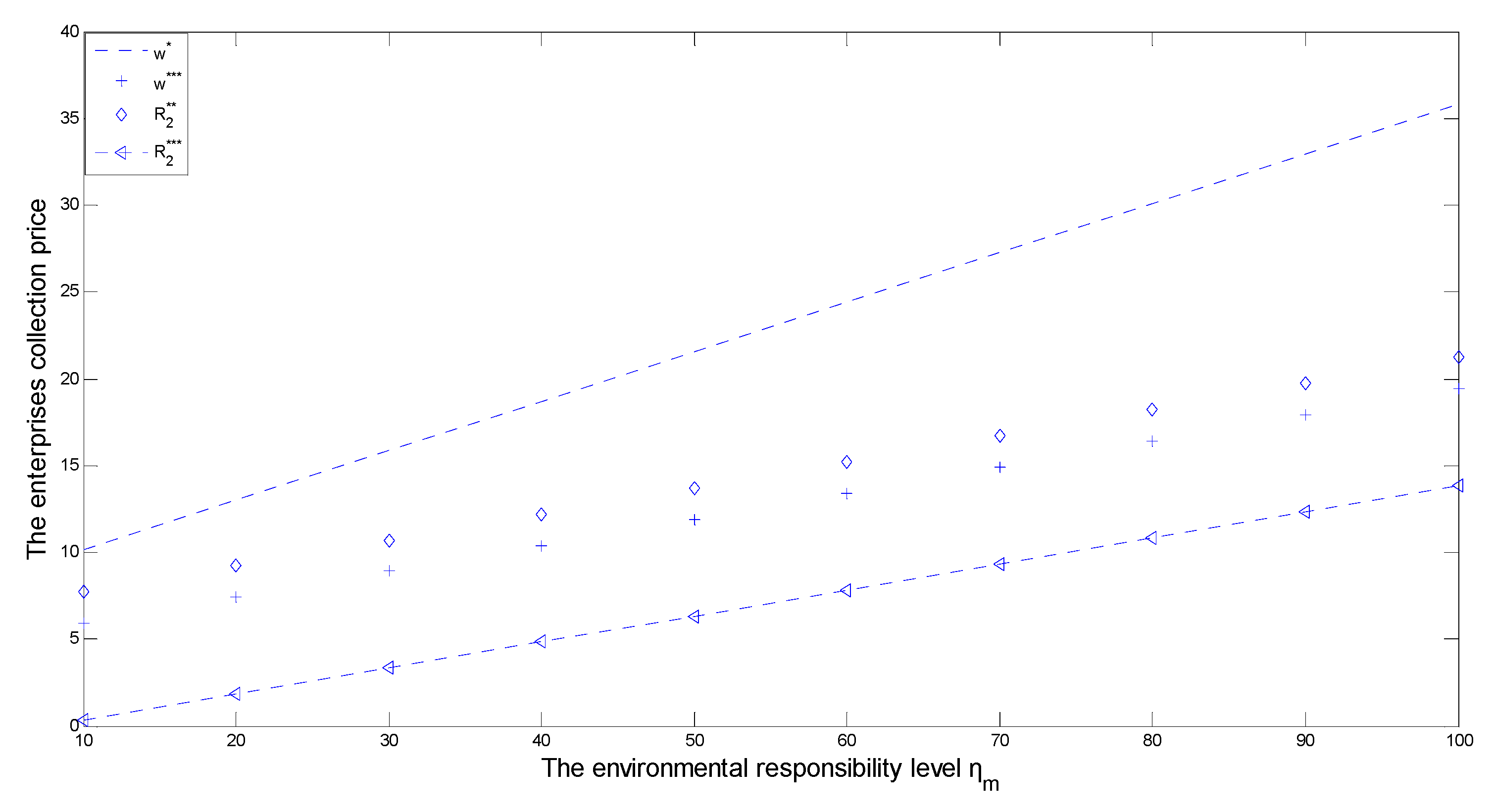 Ijerph 18 03405 g002