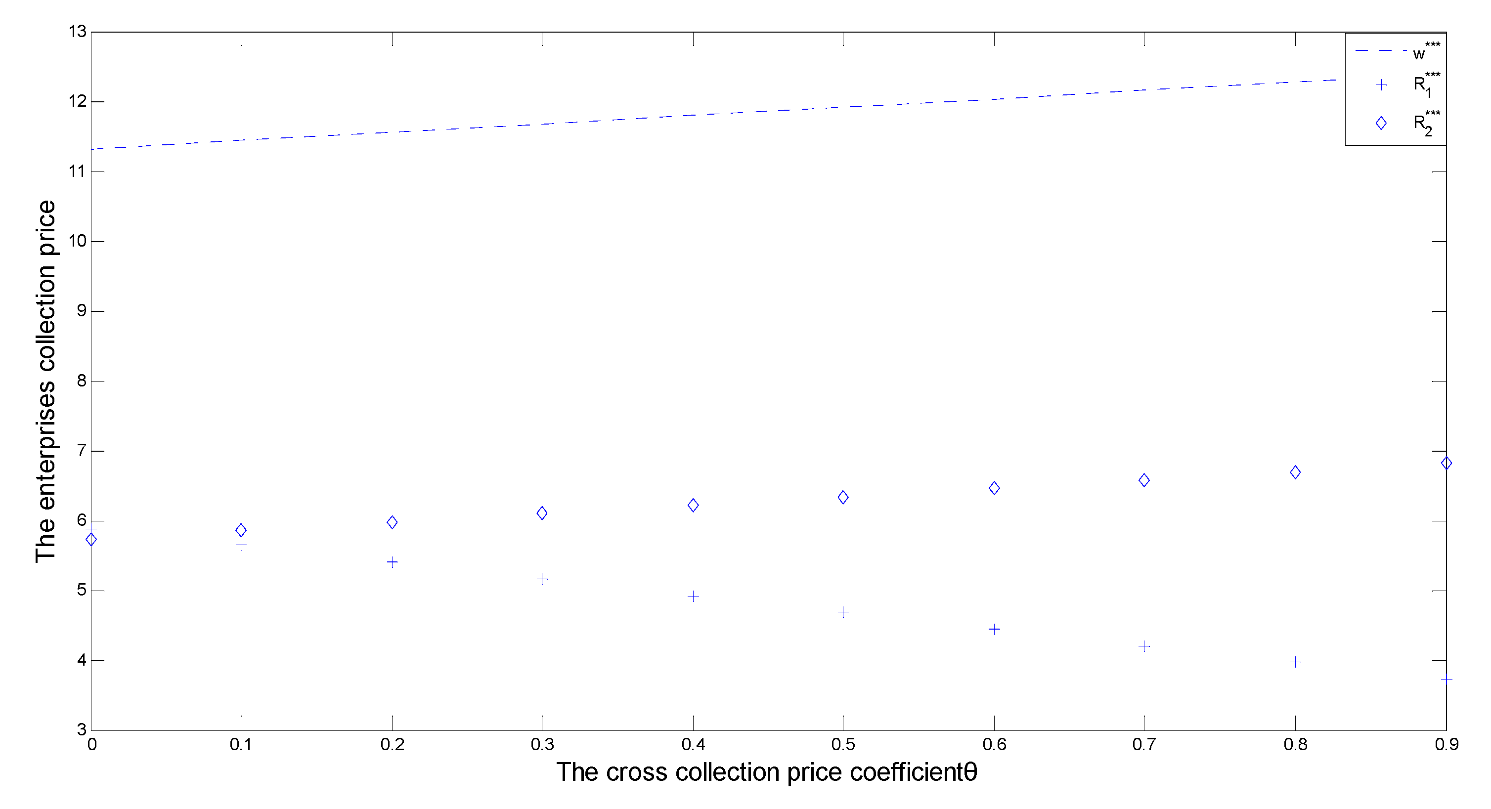 Ijerph 18 03405 g003