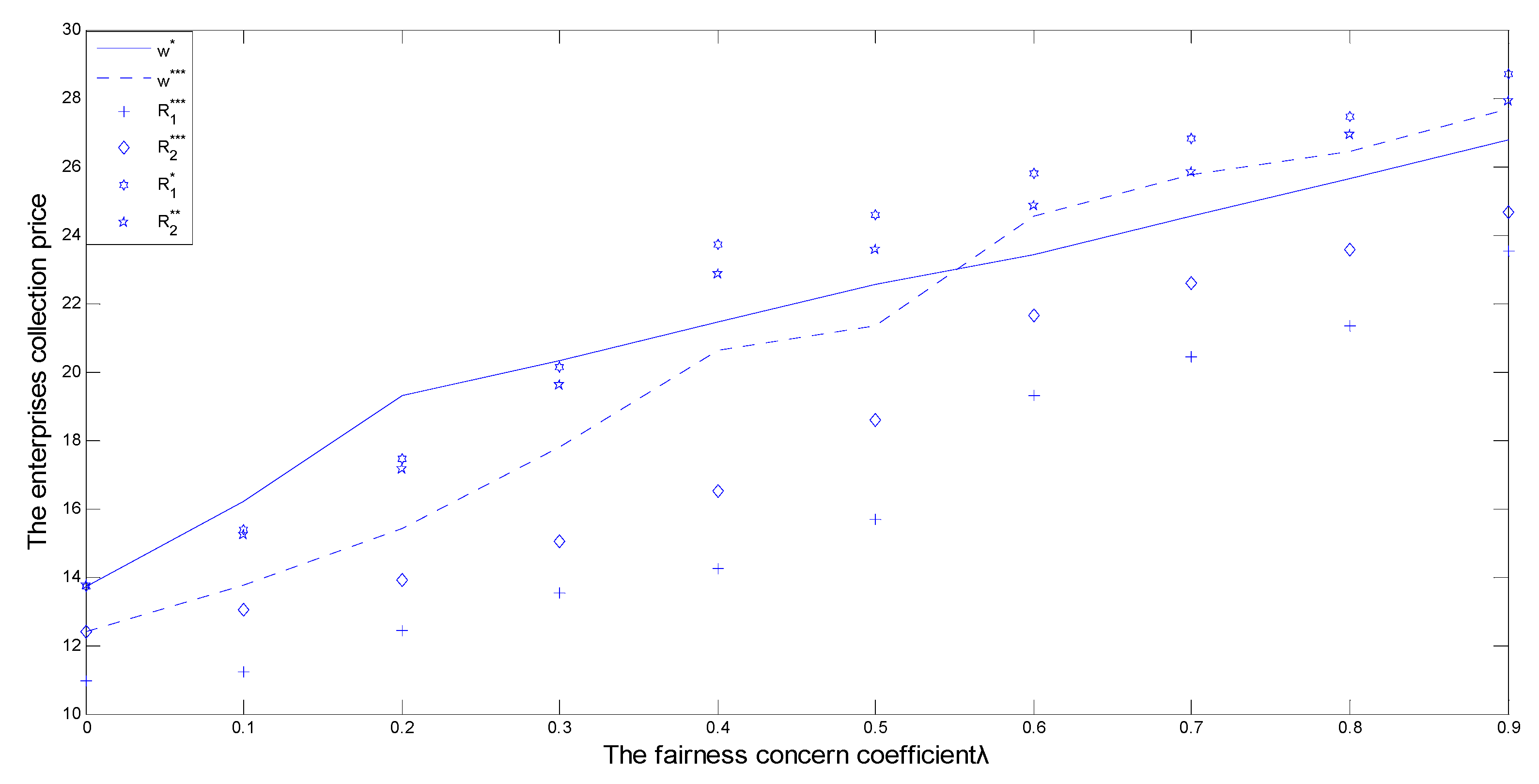 Ijerph 18 03405 g005