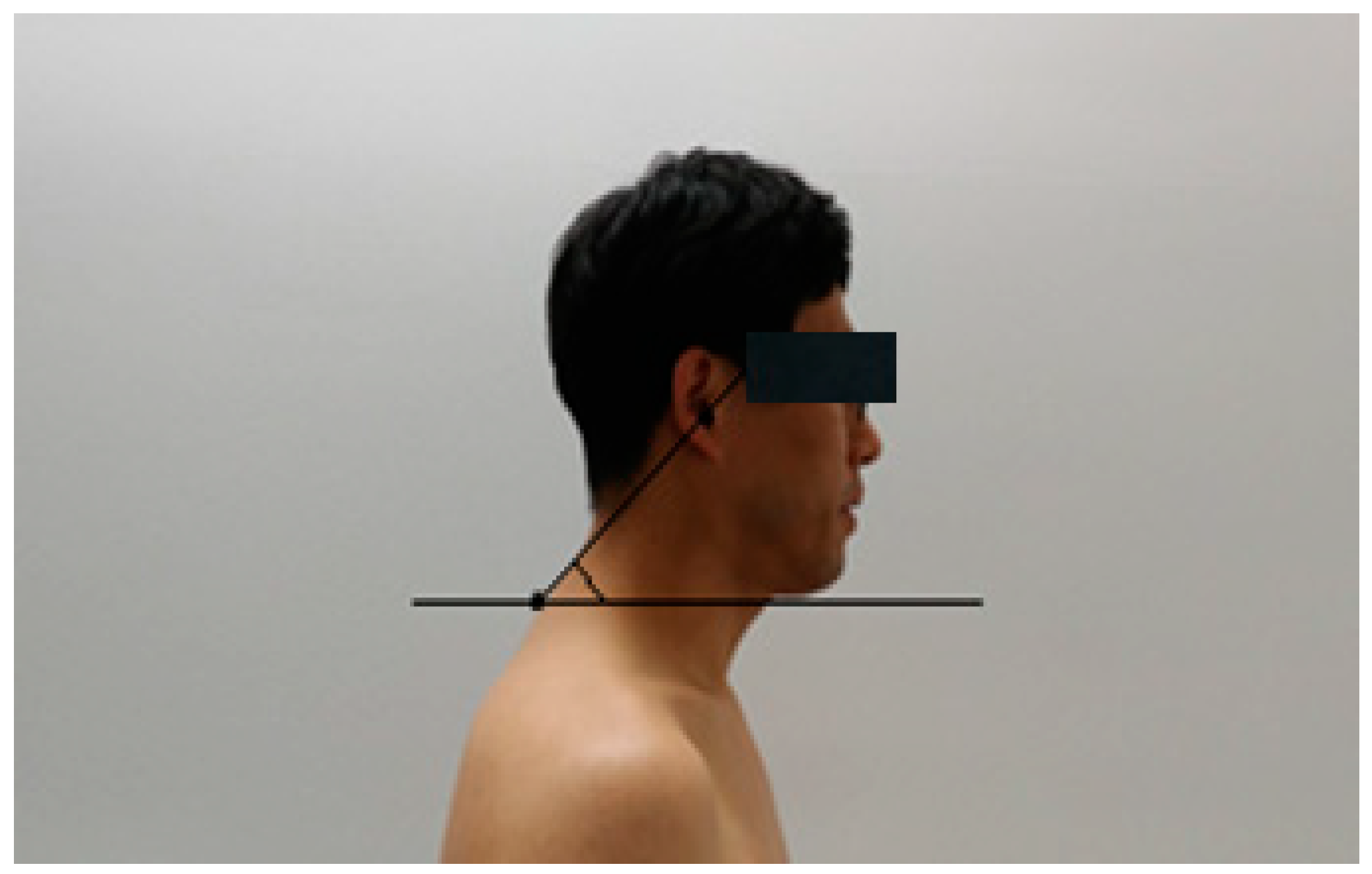 Ijerph 18 03410 g005