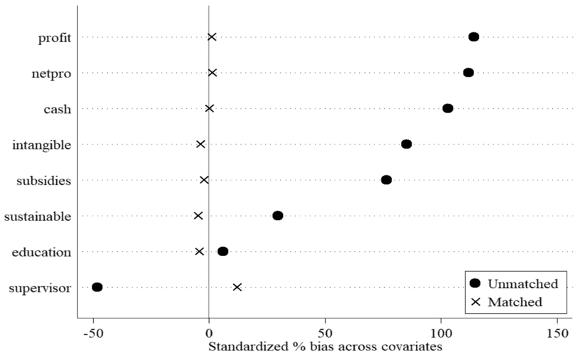 Ijerph 18 03412 g001