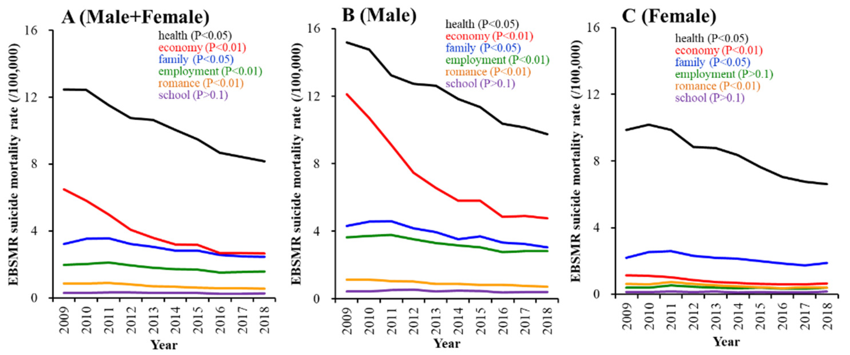 Ijerph 18 03414 g001 Ijerph 18 03414 g001
