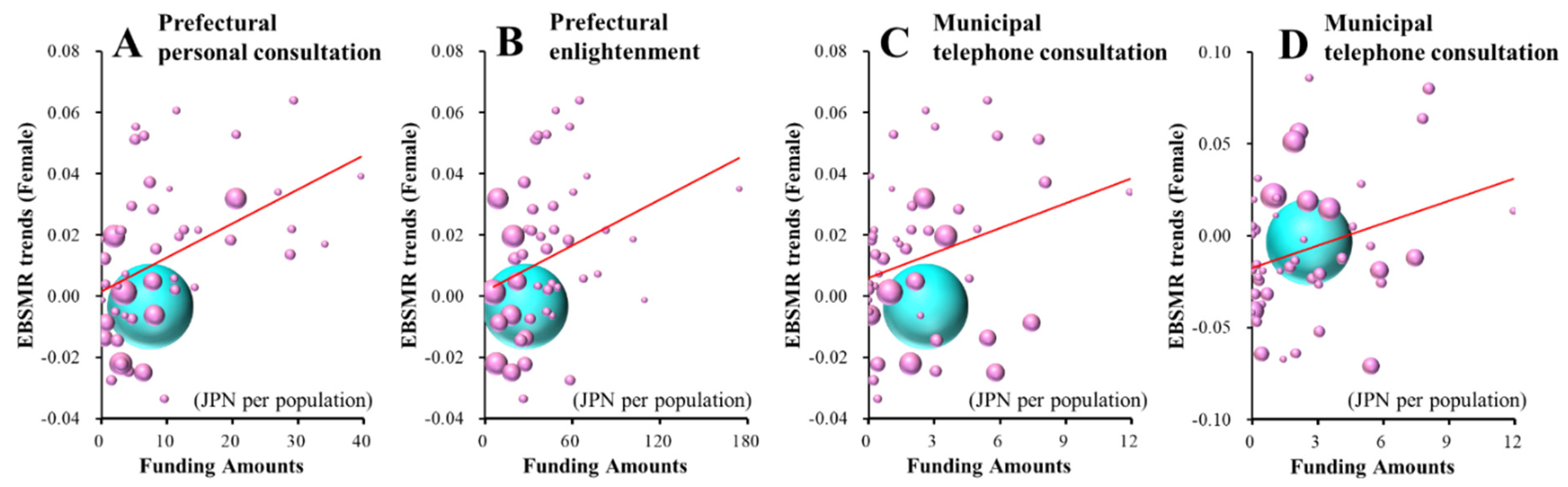 Ijerph 18 03414 g007 Ijerph 18 03414 g007