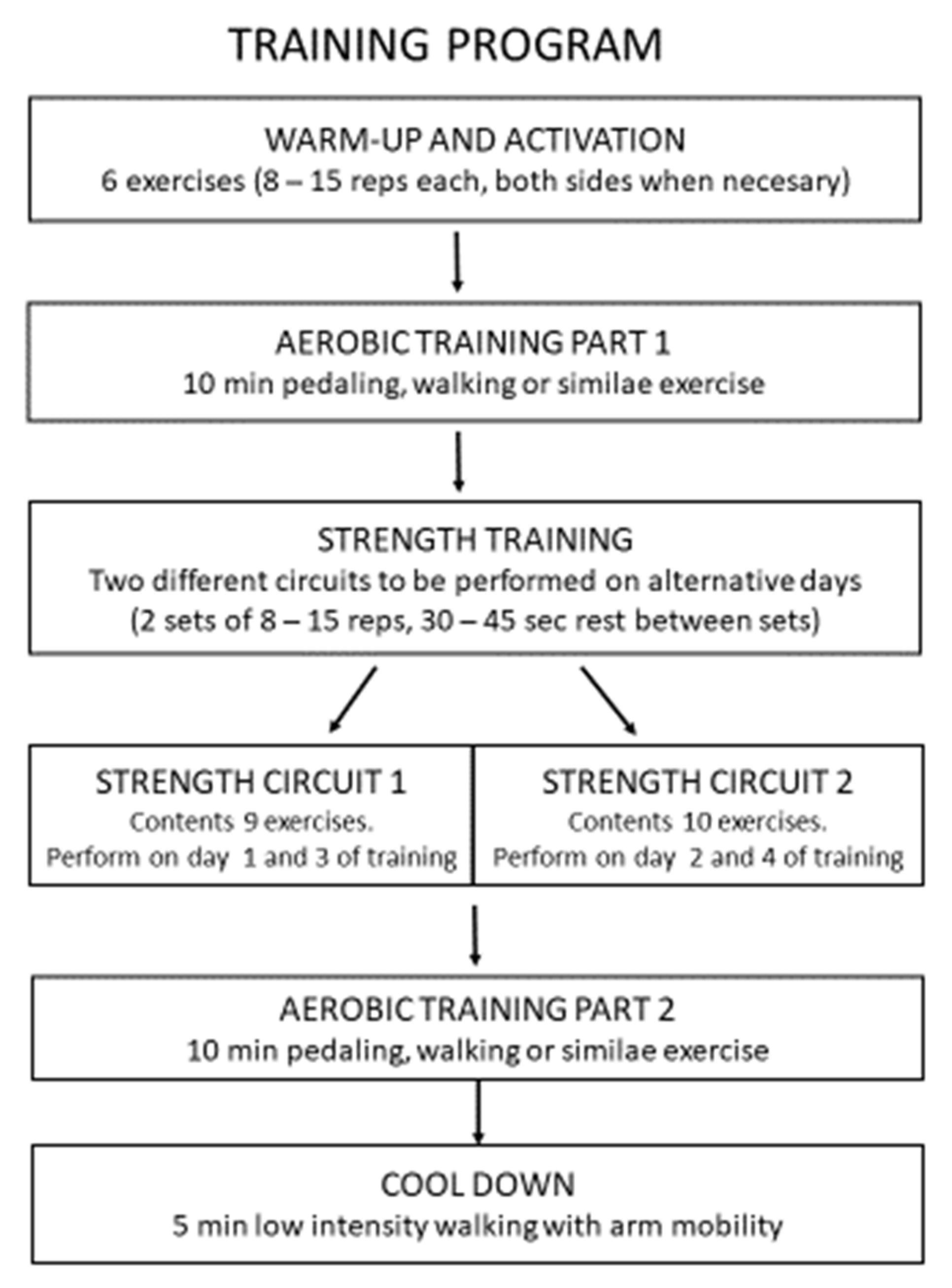 Ijerph 18 03416 g001