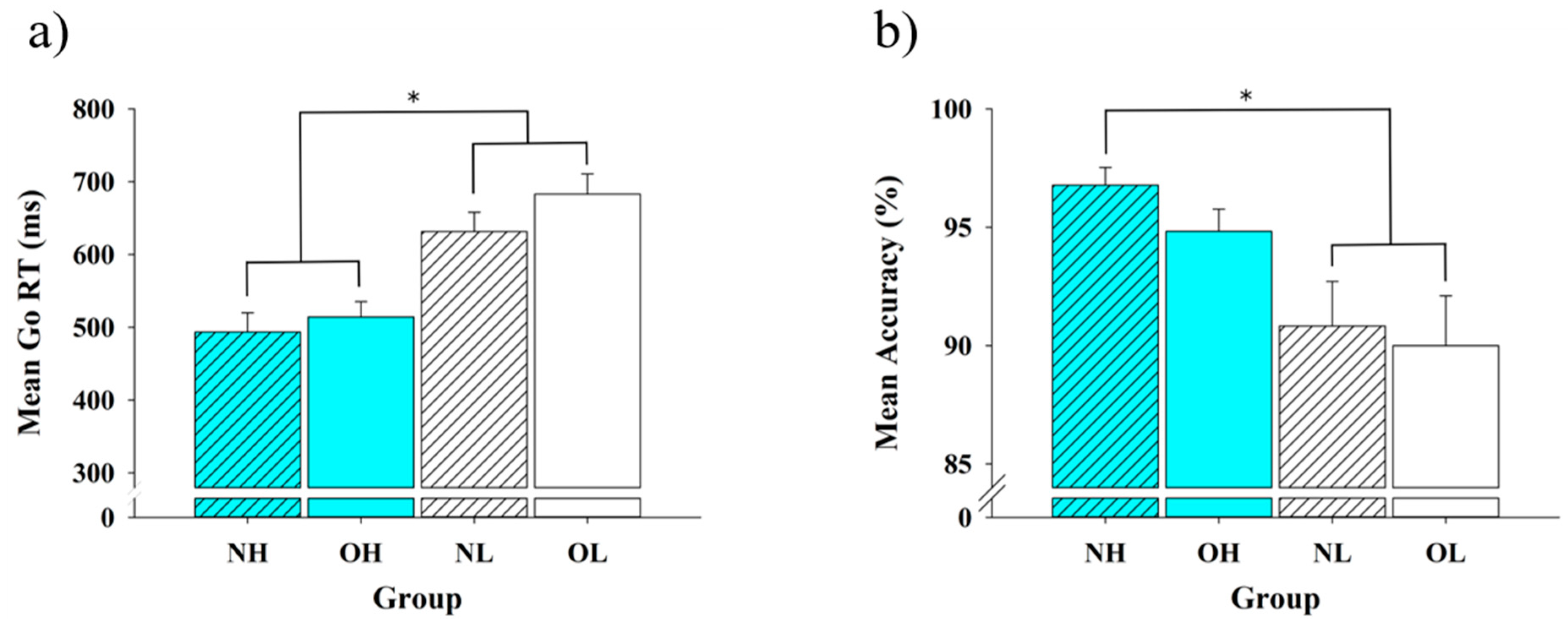 Ijerph 18 03429 g001 Ijerph 18 03429 g001