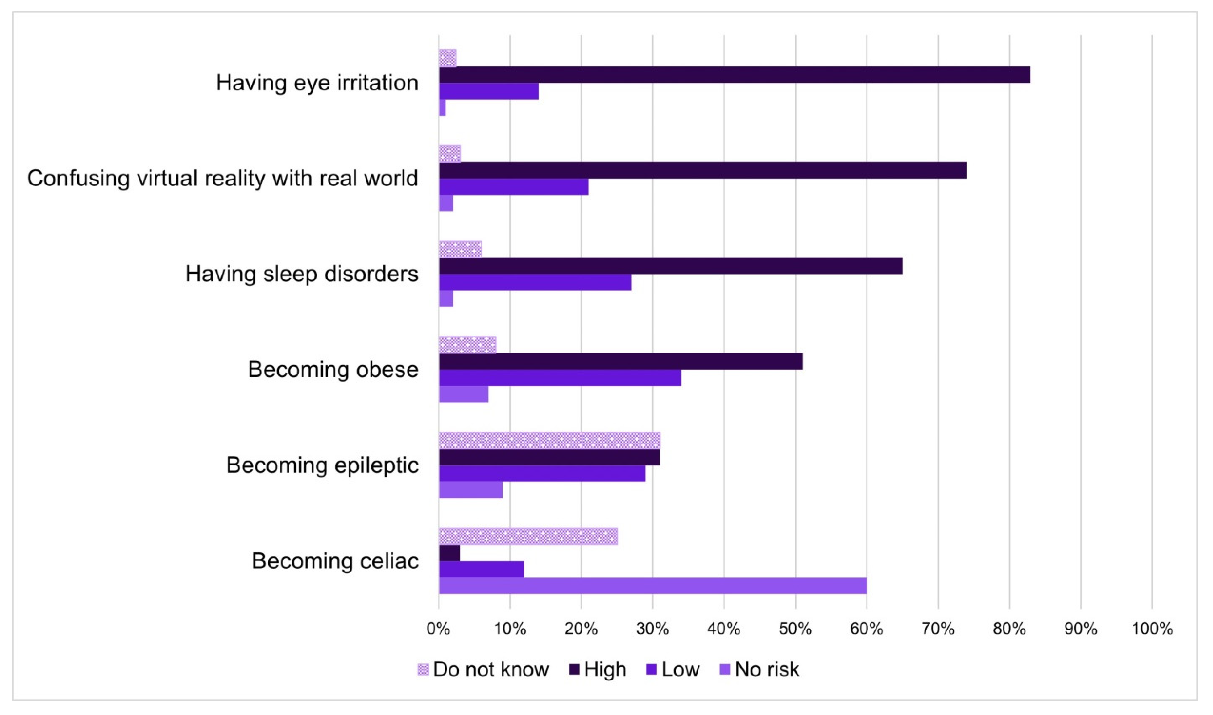 Ijerph 18 03440 g001